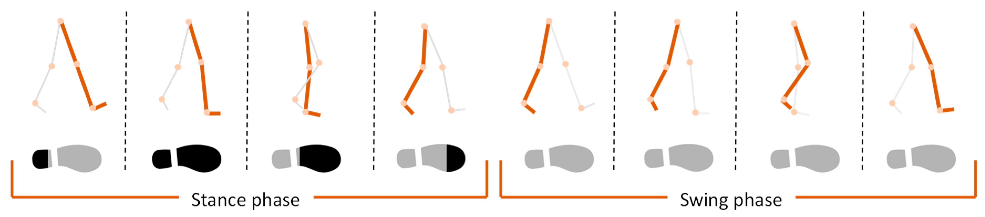 Sensors 19 04782 g001