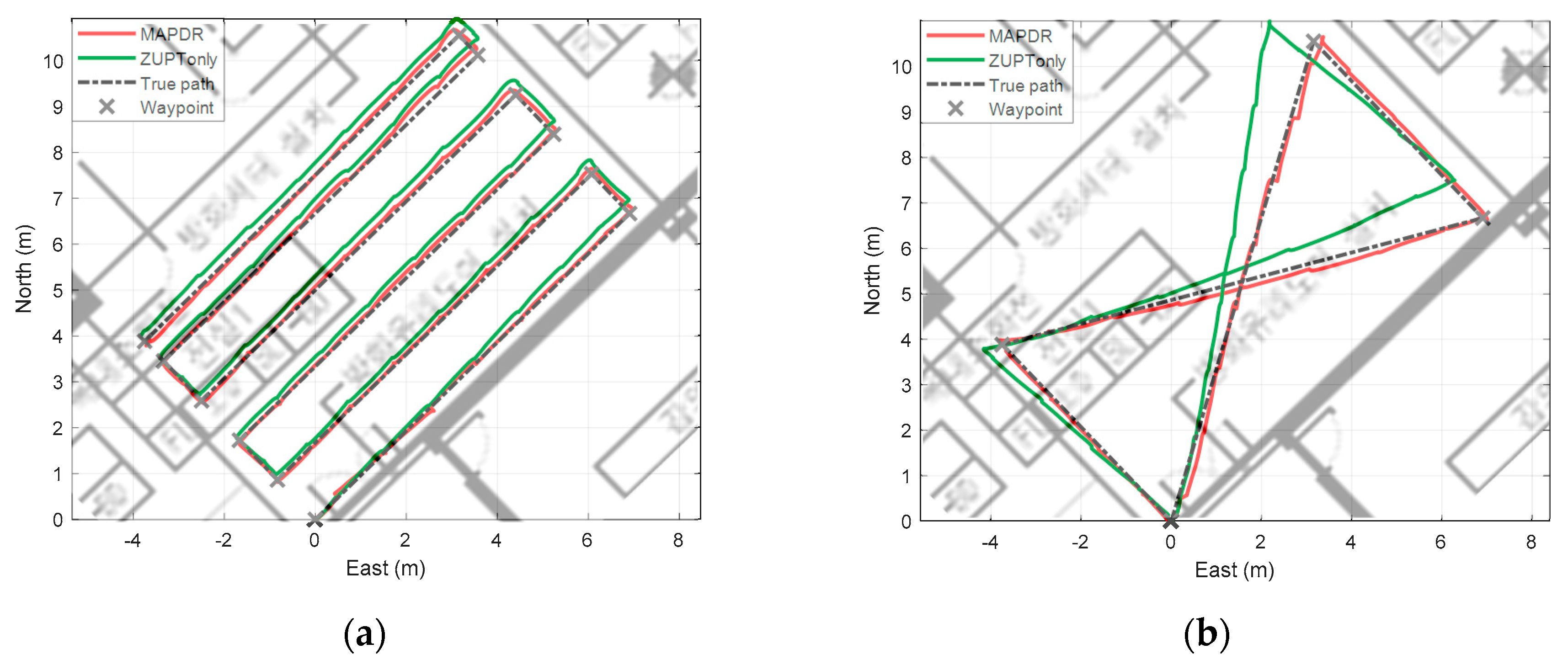 Sensors 19 04782 g010a