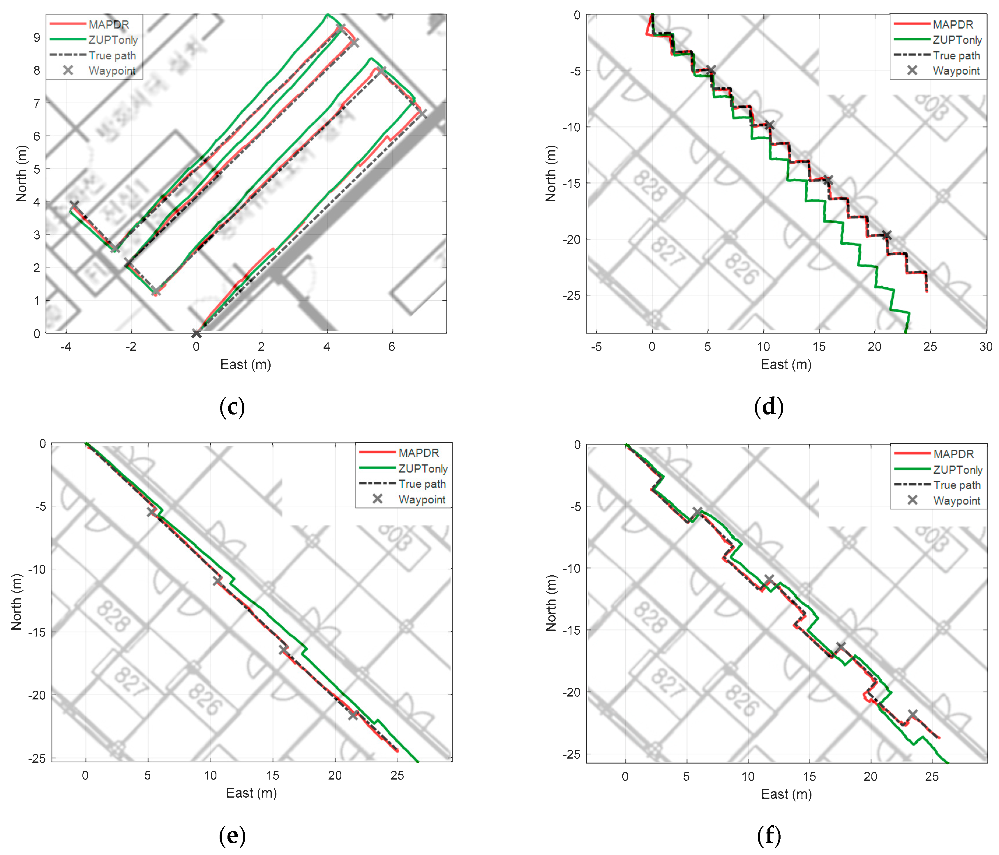Sensors 19 04782 g010b