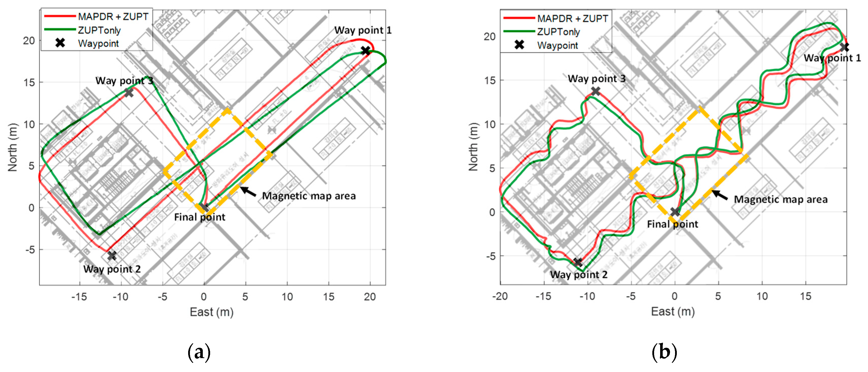 Sensors 19 04782 g012