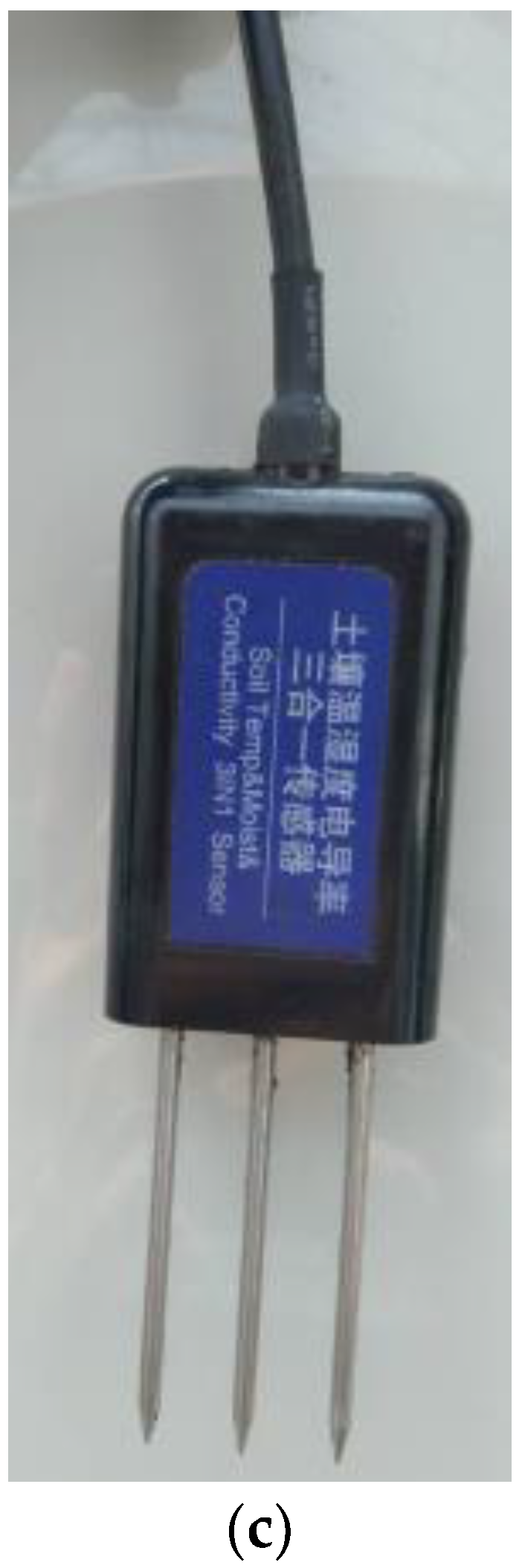 Sensors 19 04788 g015b