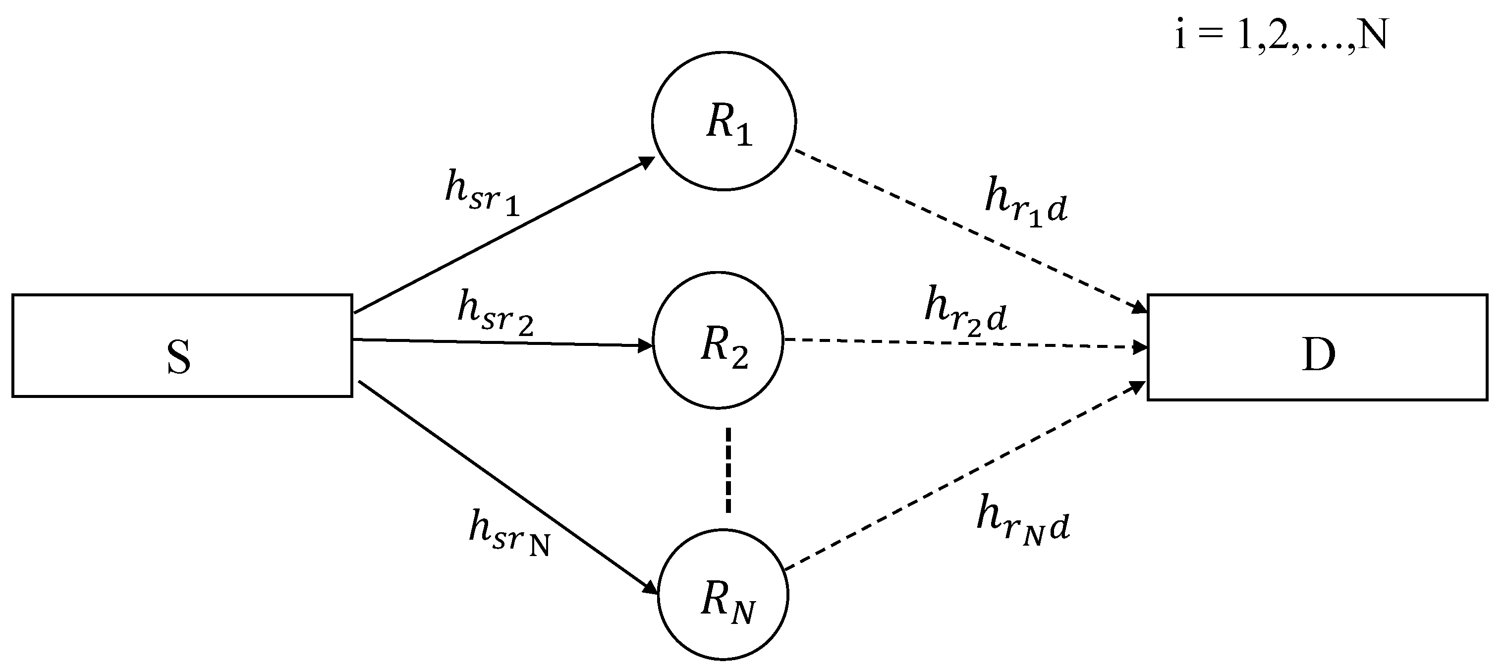 Sensors 19 04793 g001
