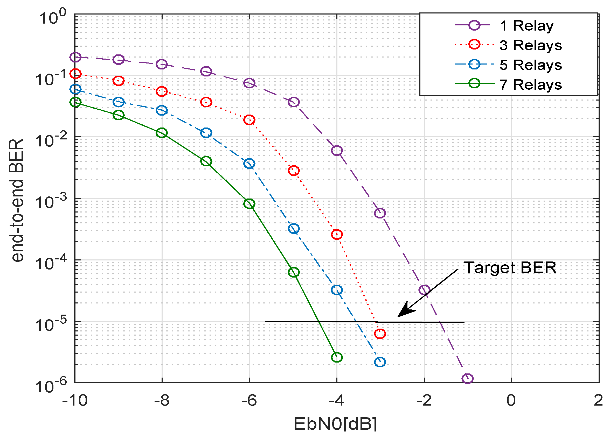 Sensors 19 04793 g004