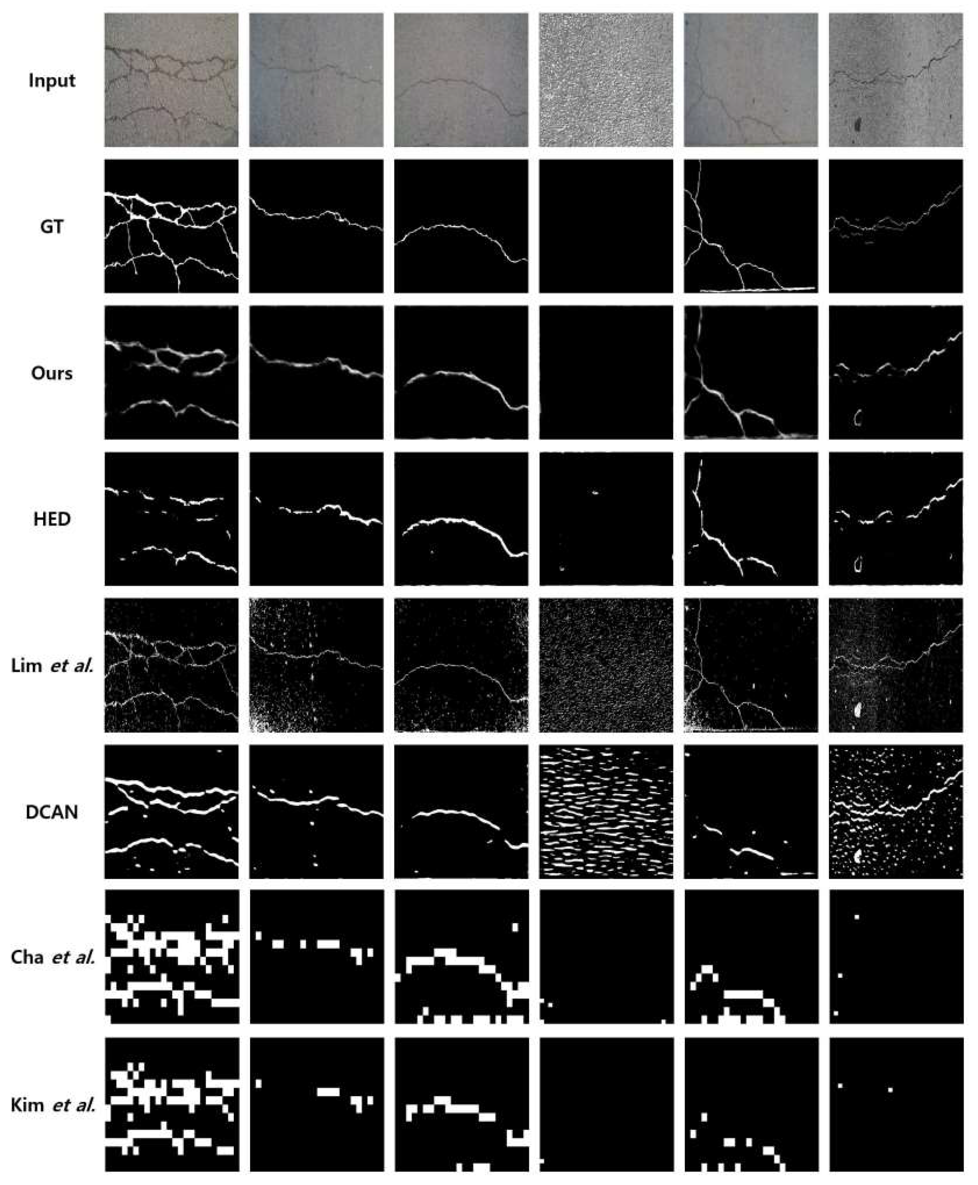 Sensors 19 04796 g012 550