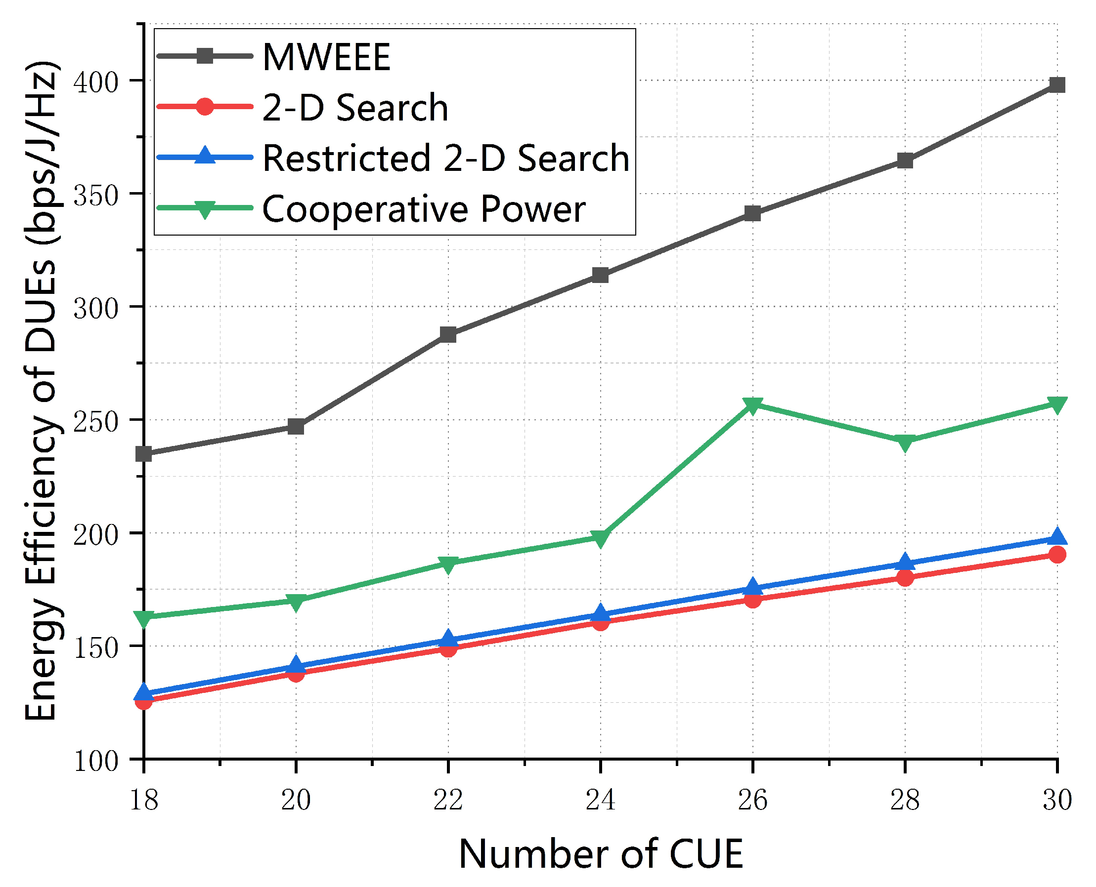 Sensors 19 04799 g004