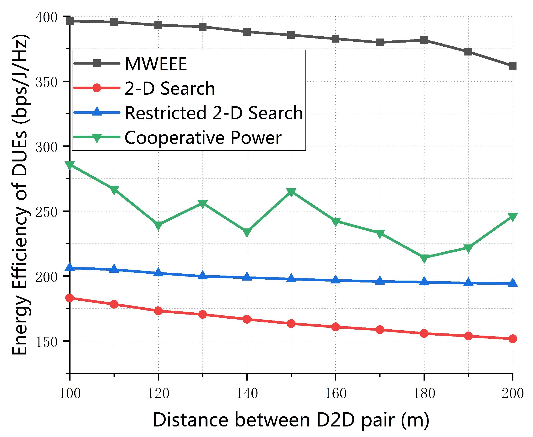 Sensors 19 04799 g005