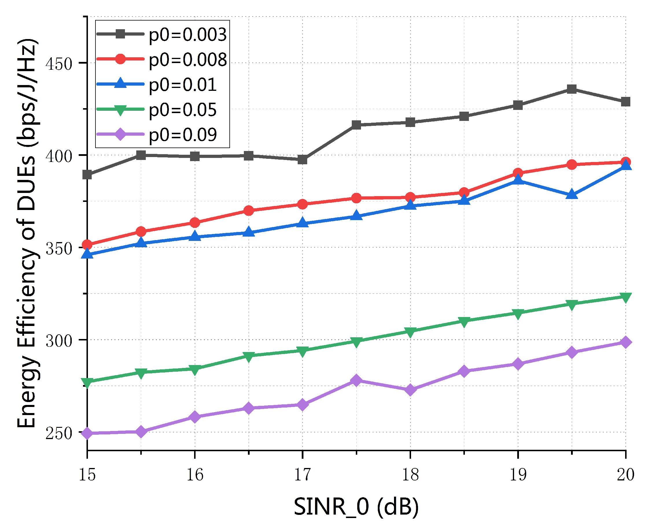 Sensors 19 04799 g006