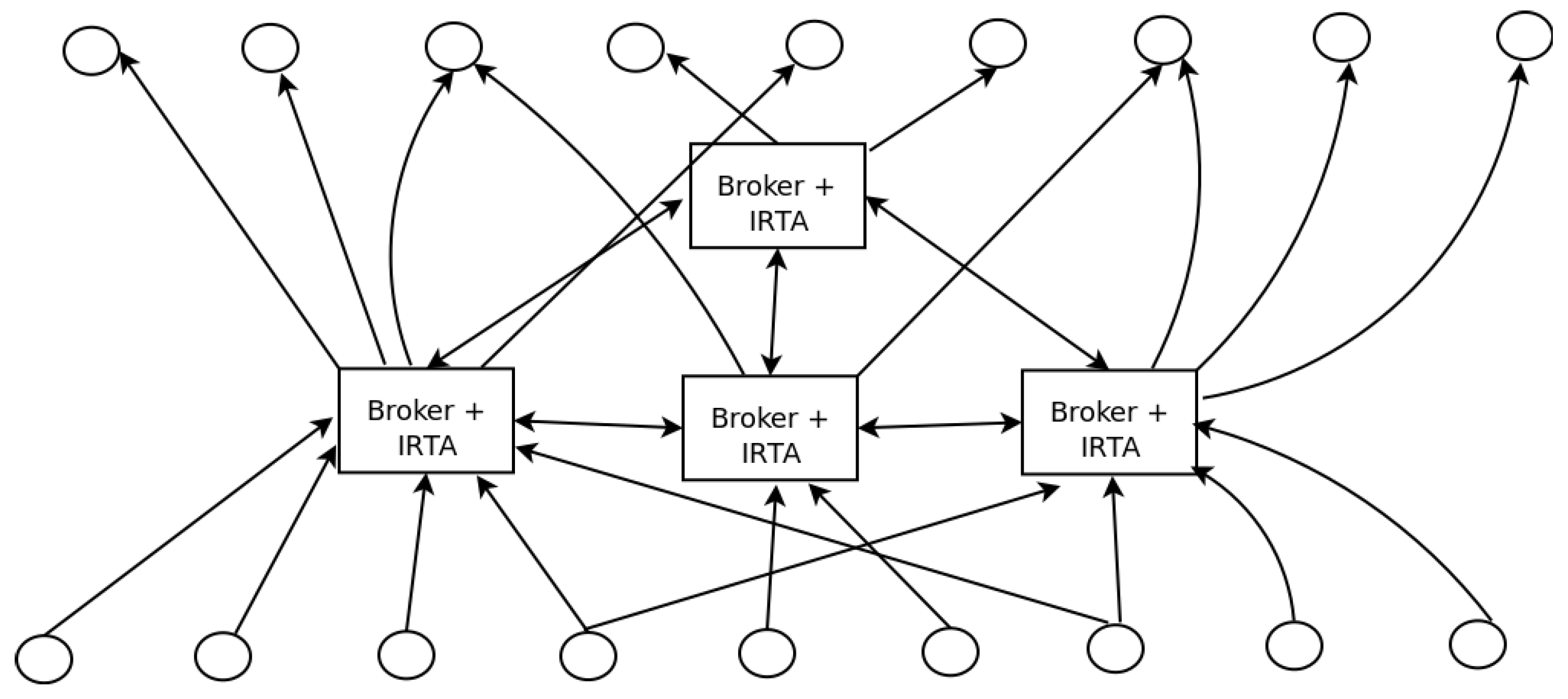 Sensors 19 04801 g004