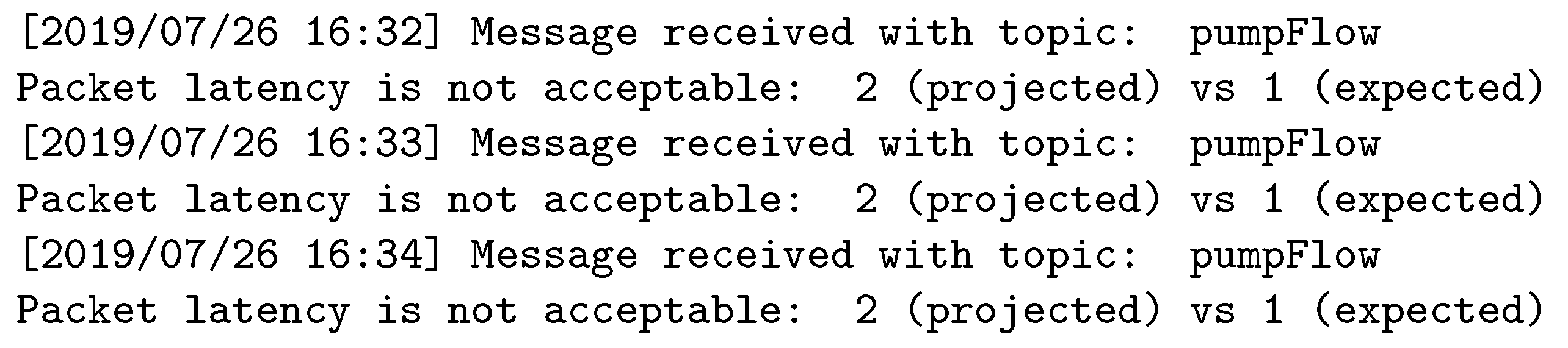 Sensors 19 04801 g017