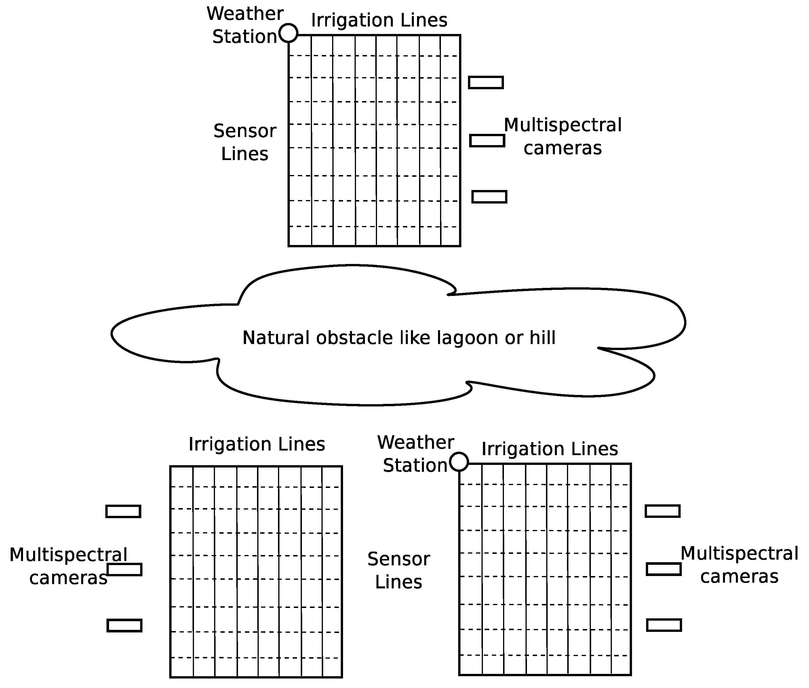 Sensors 19 04801 g018
