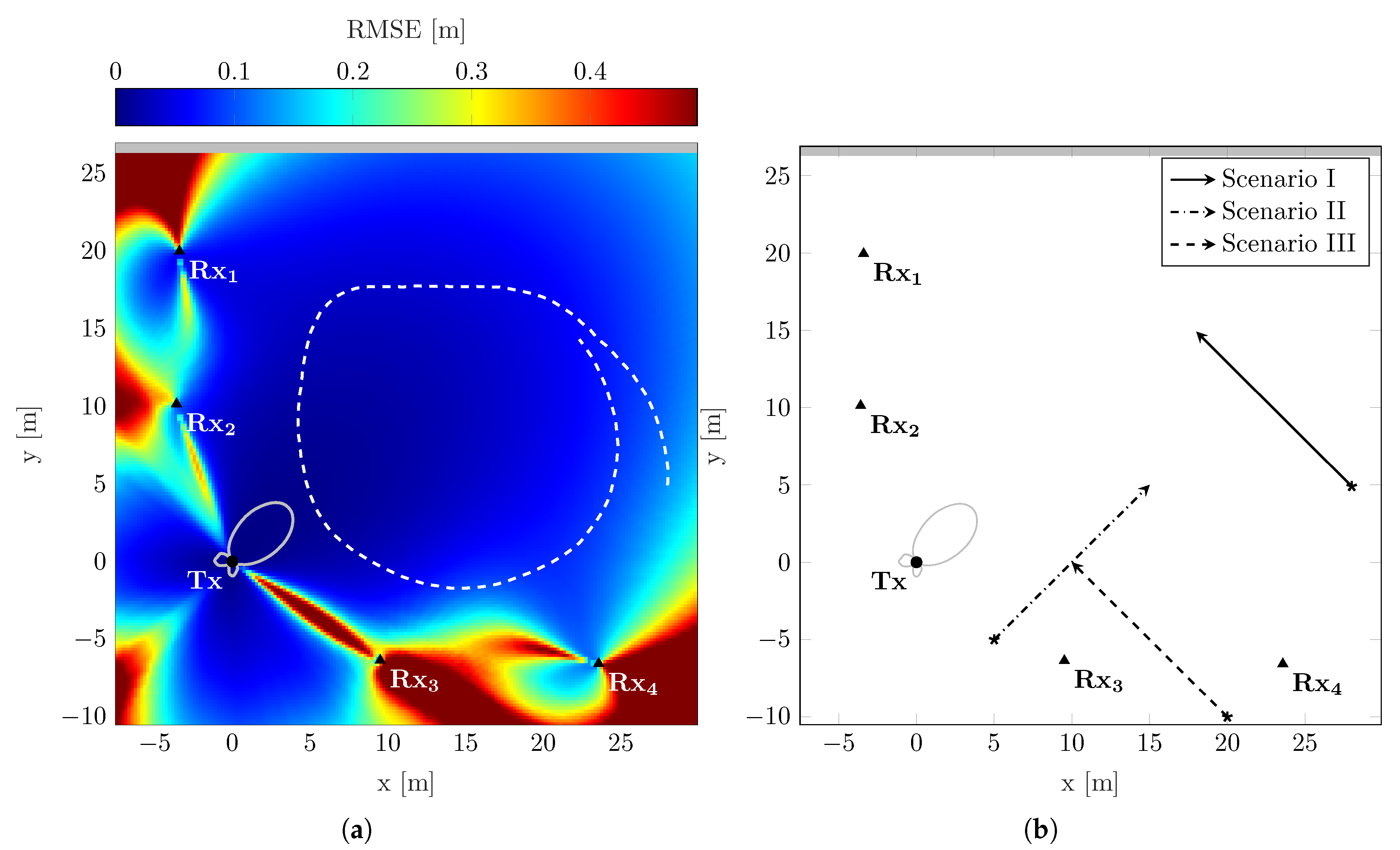 Sensors 19 04802 g002