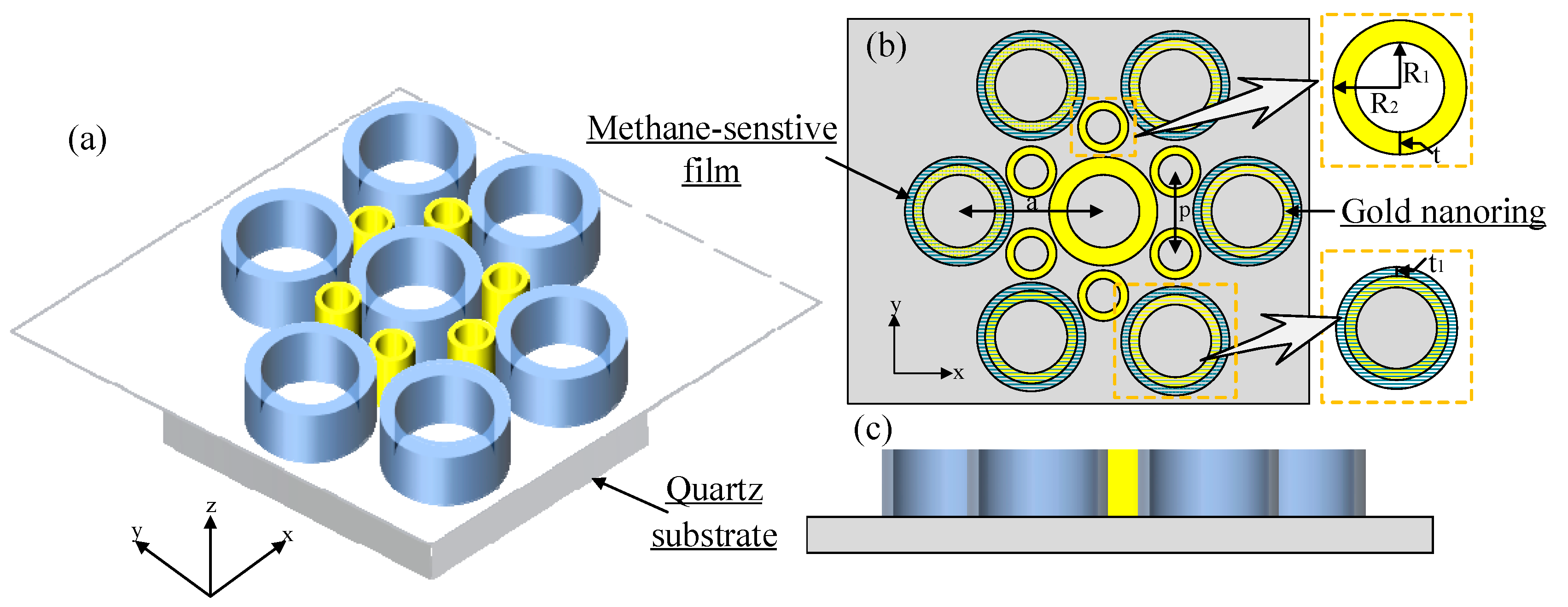 Sensors 19 04803 g008
