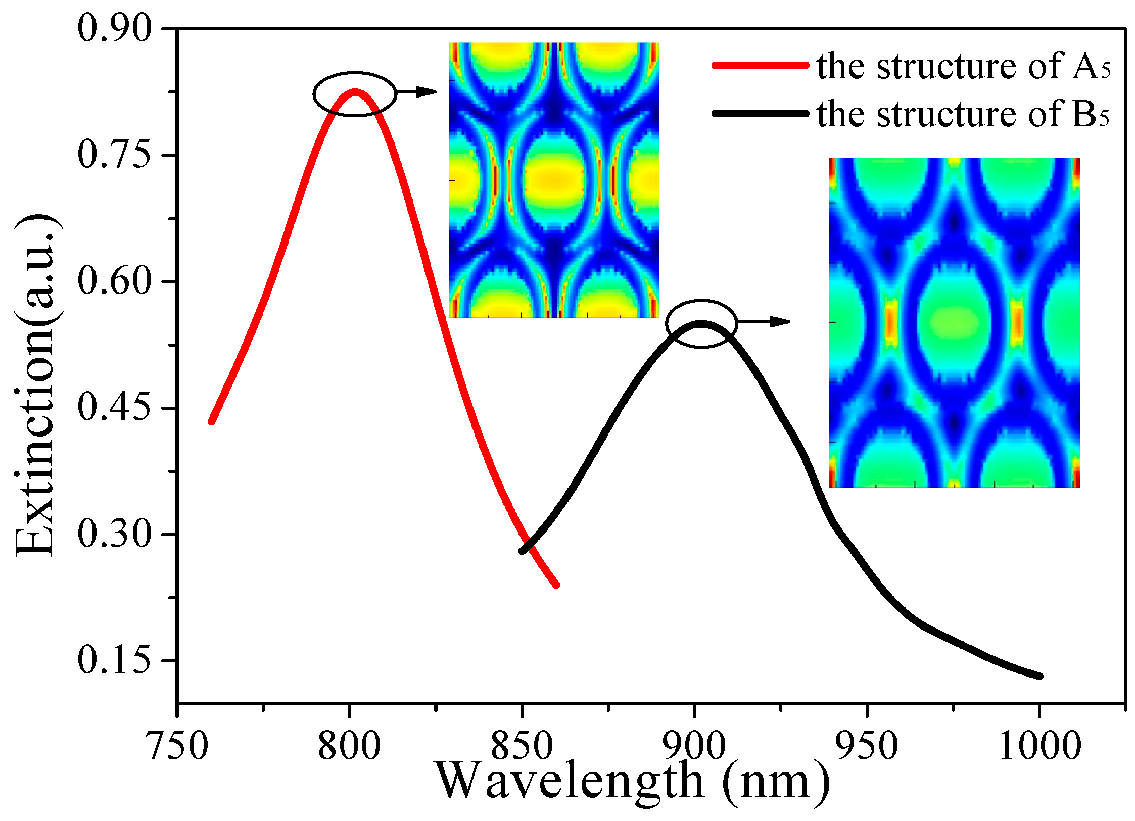 Sensors 19 04803 g009