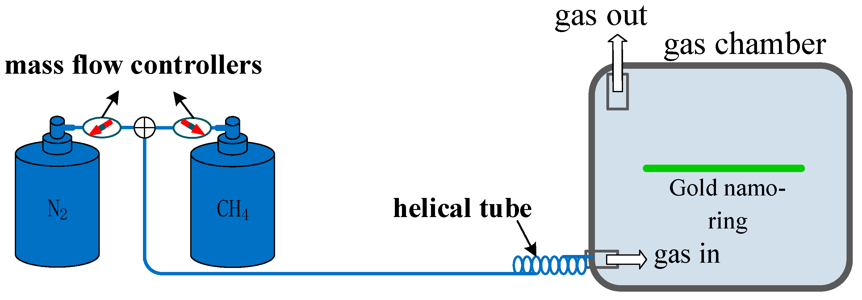Sensors 19 04803 g010