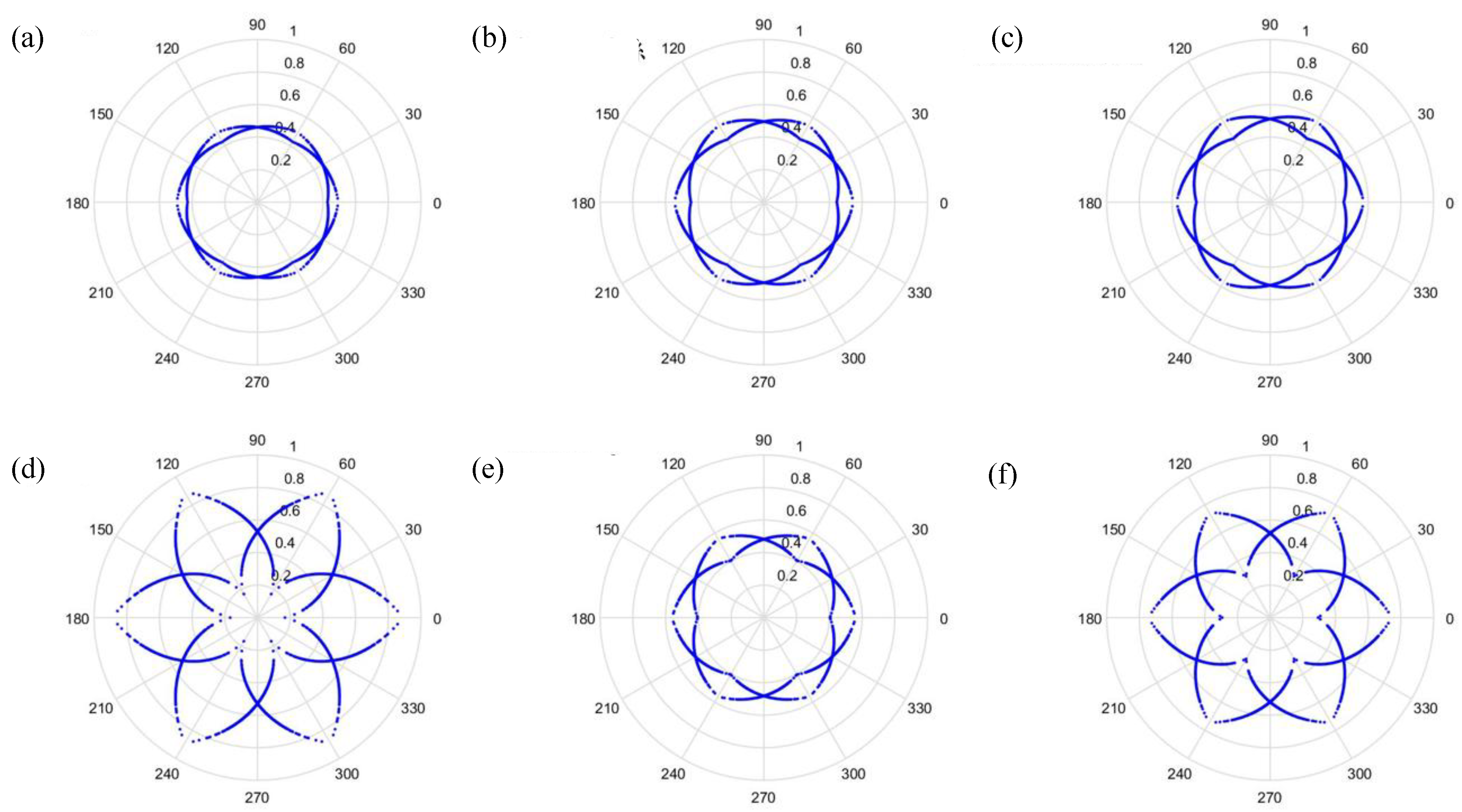 Sensors 19 04806 g016 Sensors 19 04806 g016