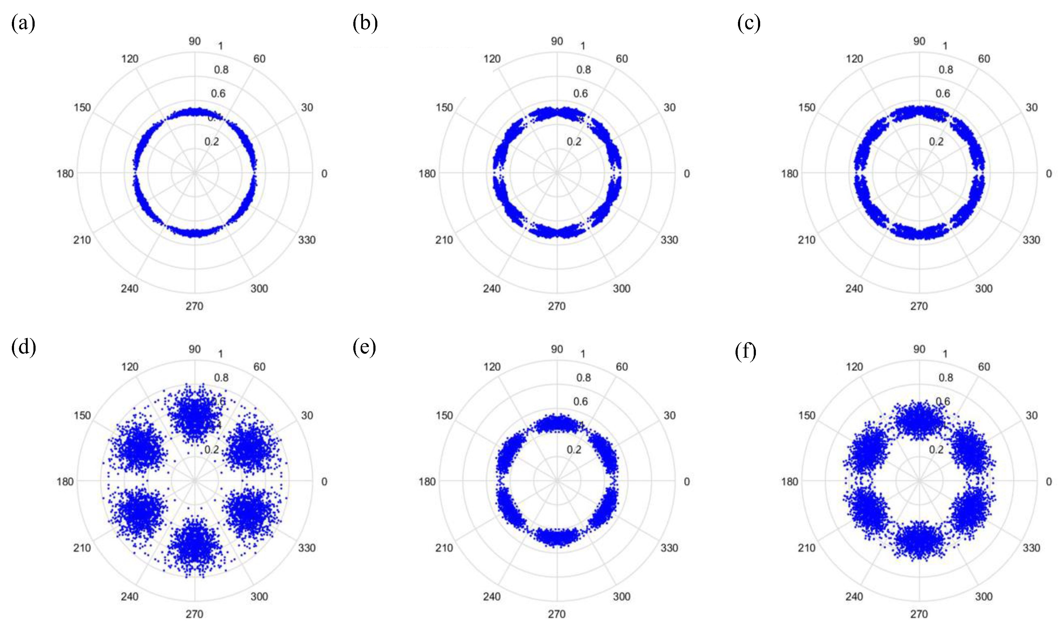 Sensors 19 04806 g017 Sensors 19 04806 g017