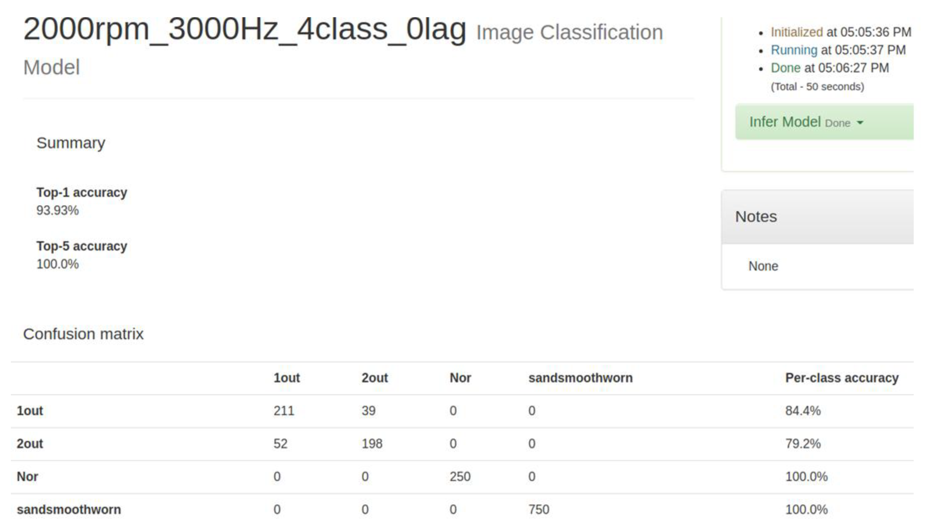 Sensors 19 04806 g018 Sensors 19 04806 g018