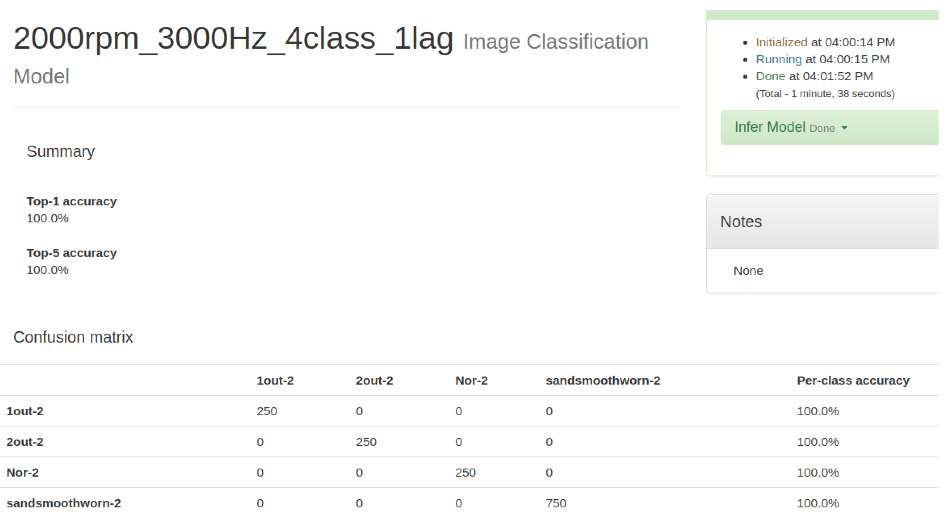 Sensors 19 04806 g019 Sensors 19 04806 g019