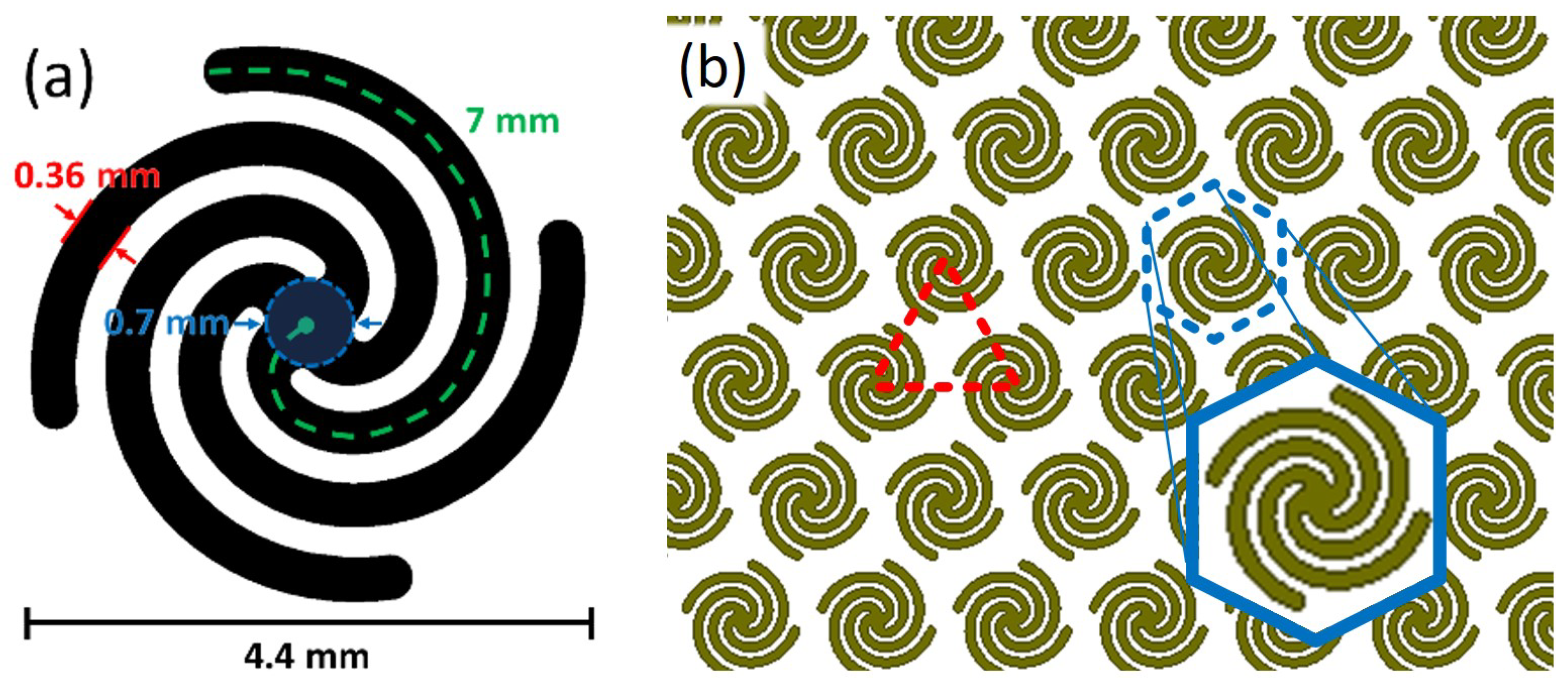 Sensors 19 04808 g001