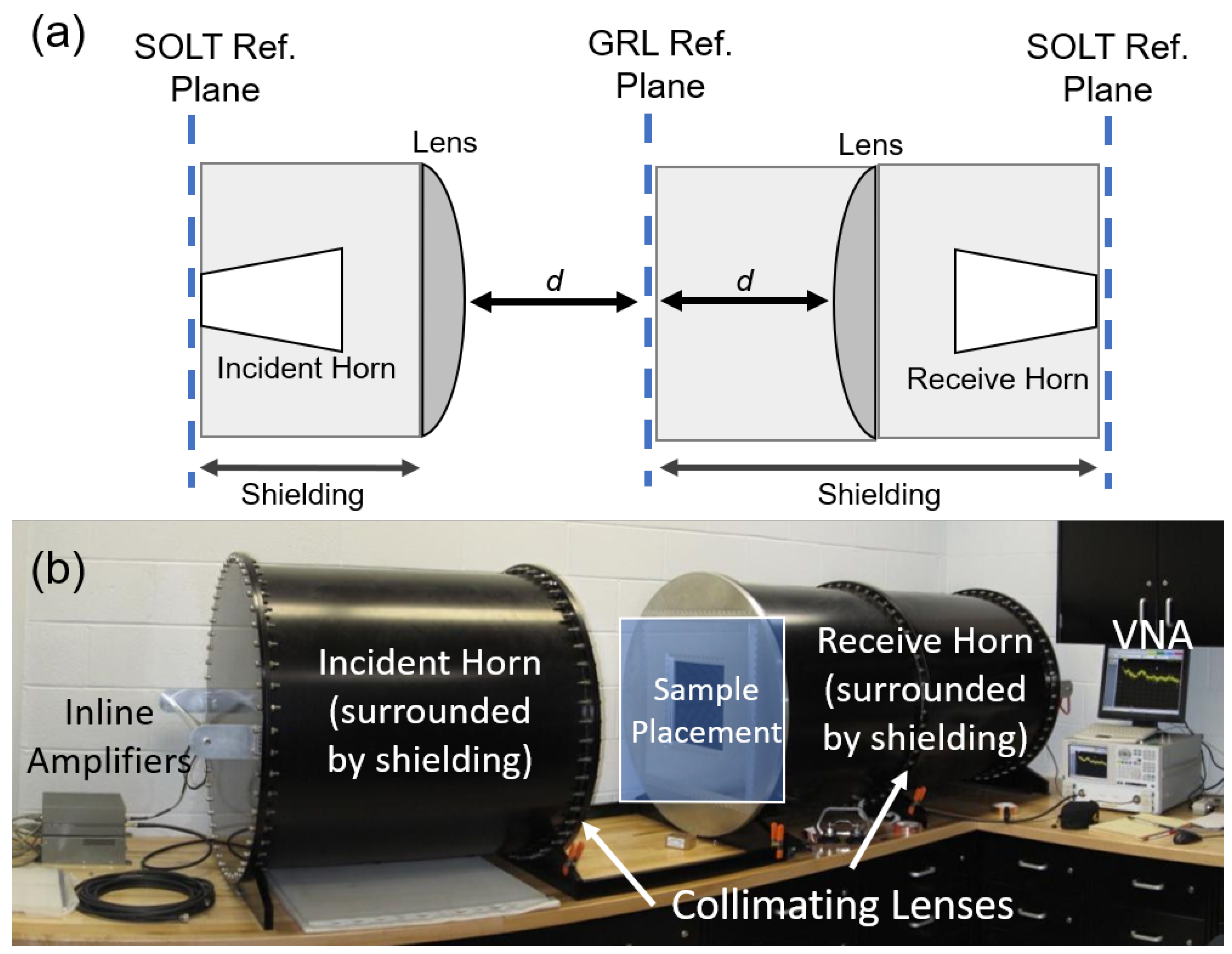 Sensors 19 04808 g008