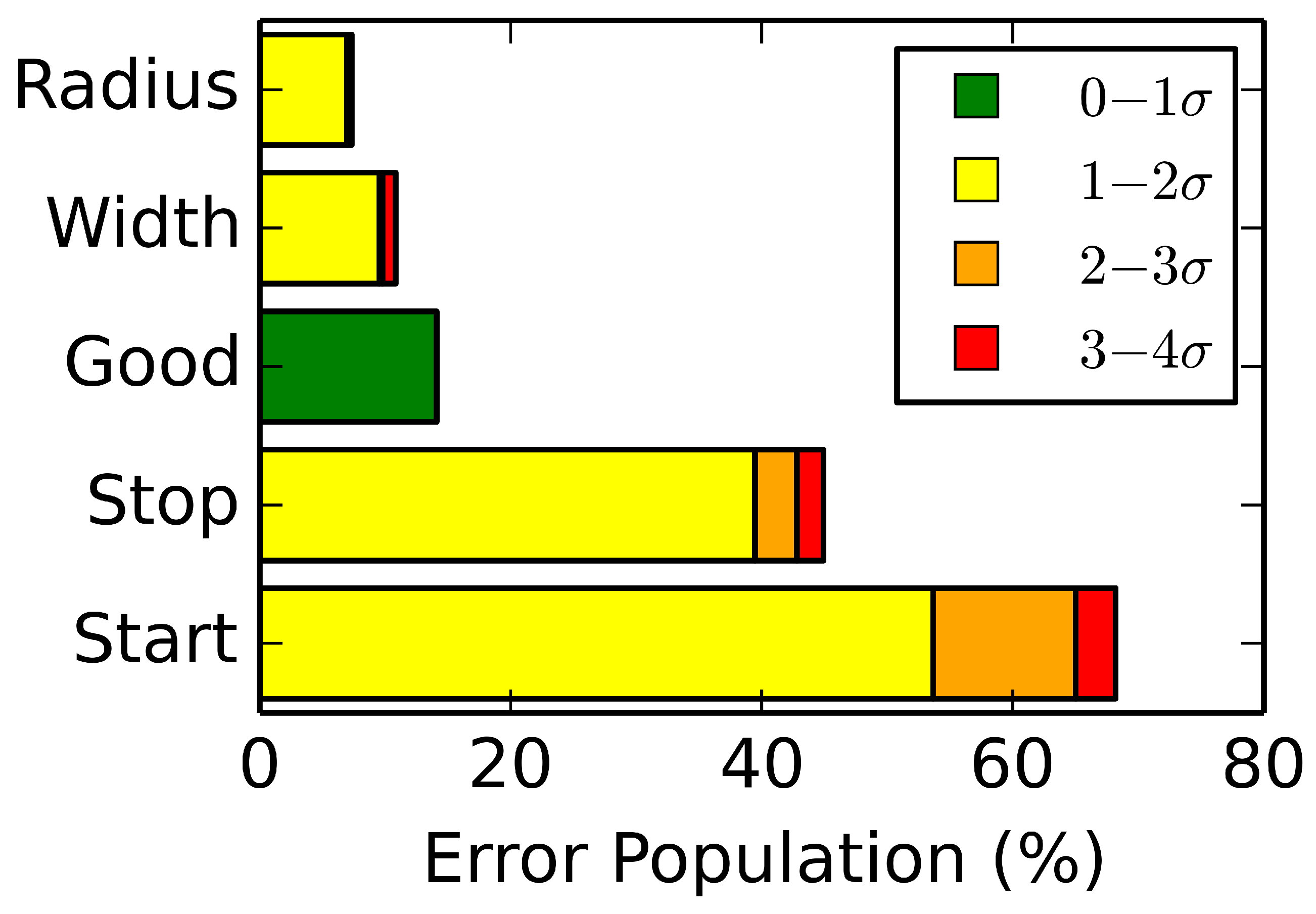 Sensors 19 04808 g0a9