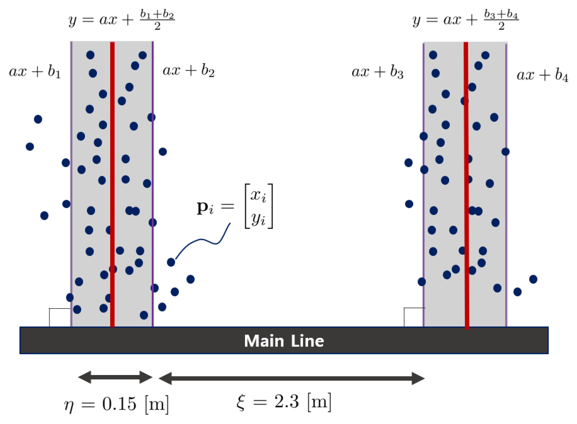 Sensors 19 04811 g009 550