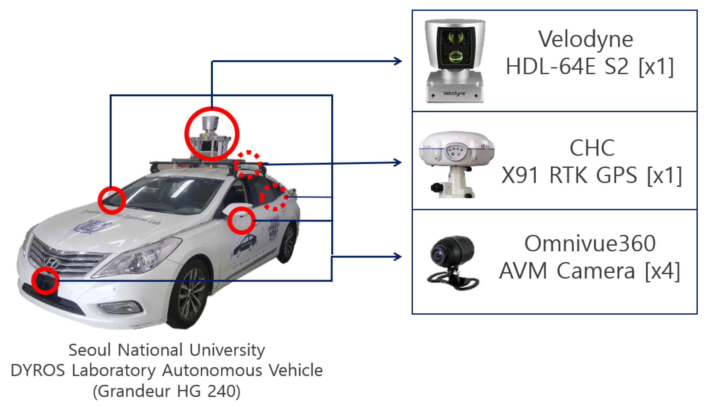 Sensors 19 04811 g010 550