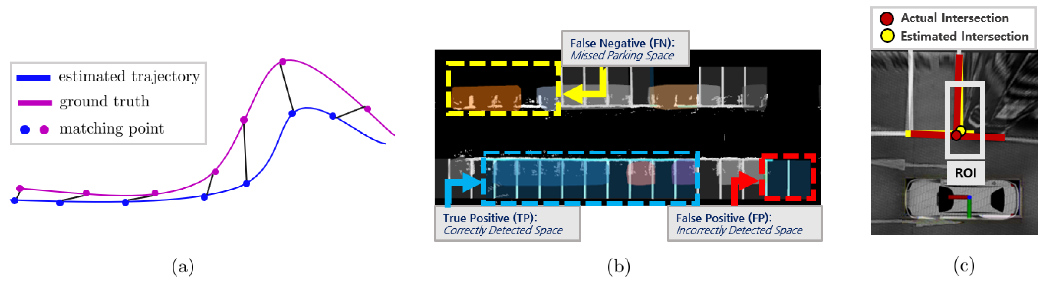 Sensors 19 04811 g012 550