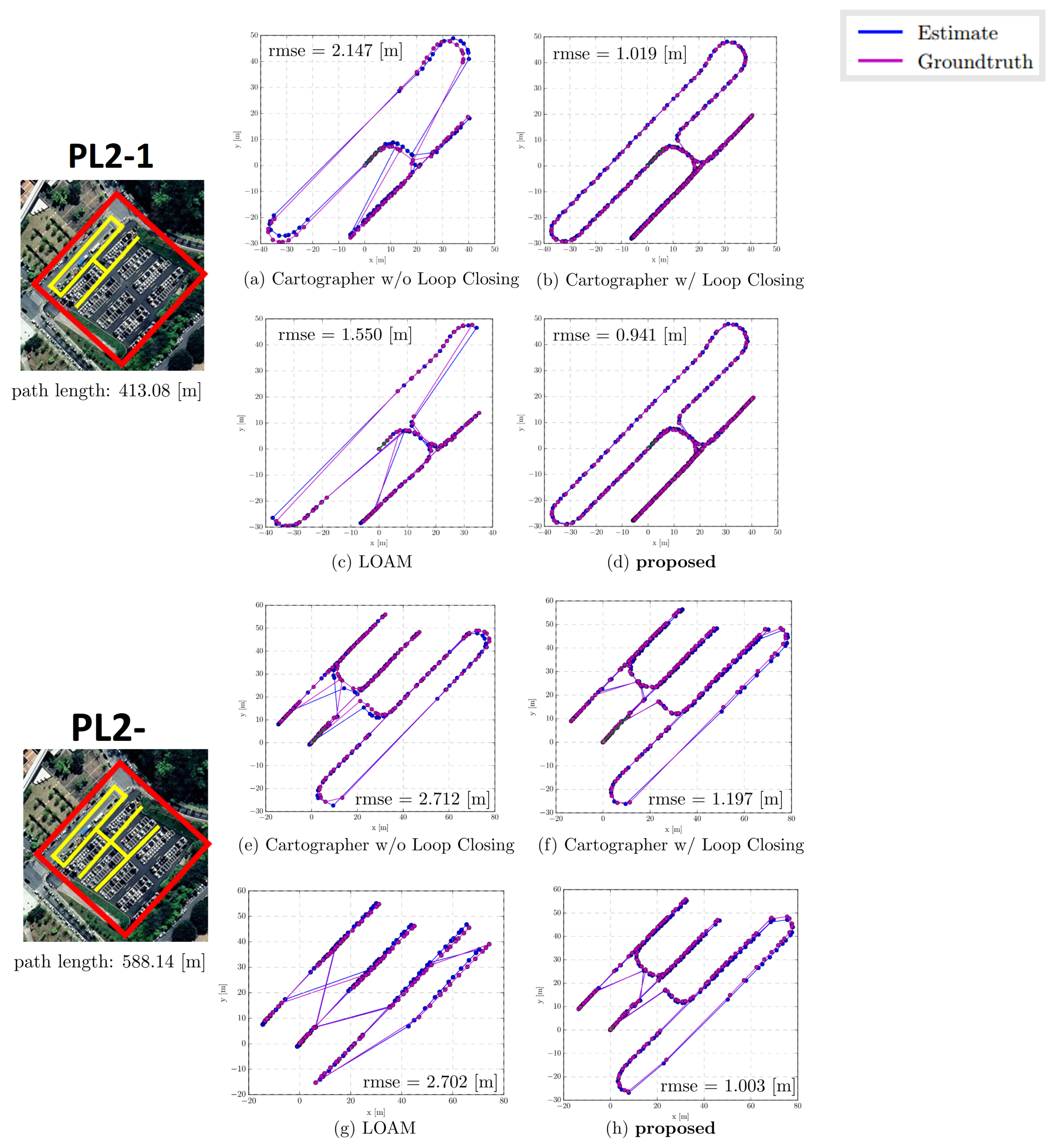 Sensors 19 04811 g014 550
