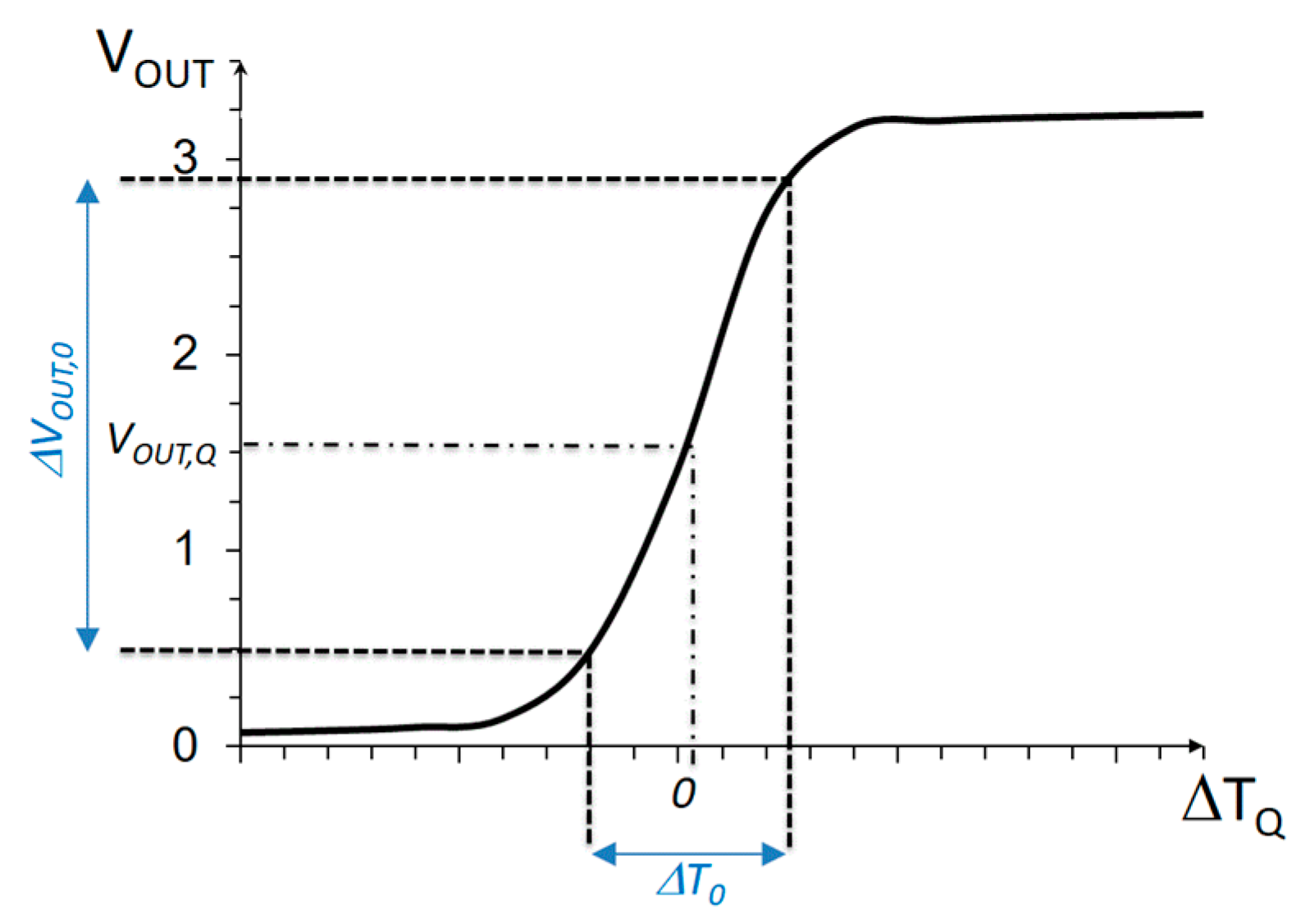 Sensors 19 04815 g004
