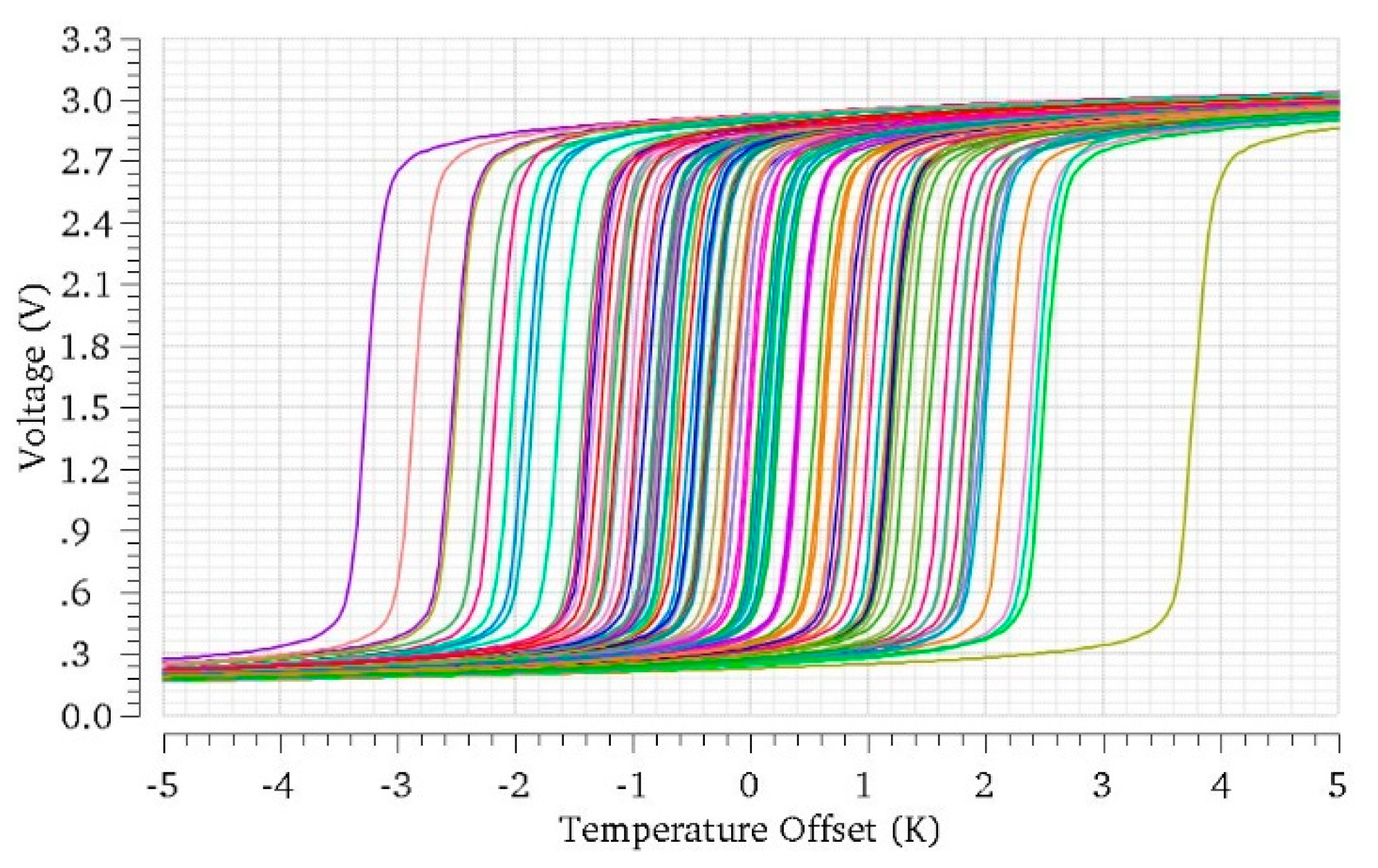 Sensors 19 04815 g008