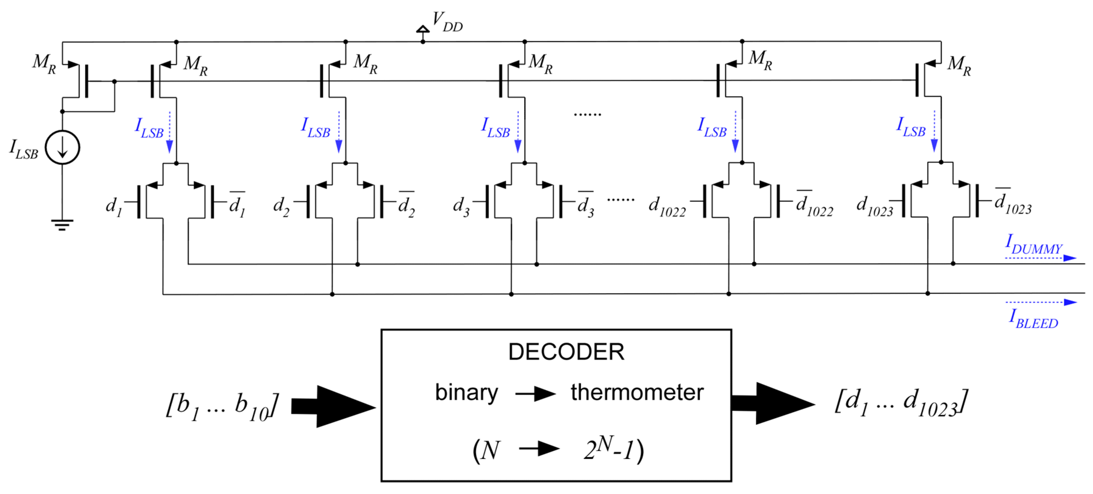 Sensors 19 04815 g013