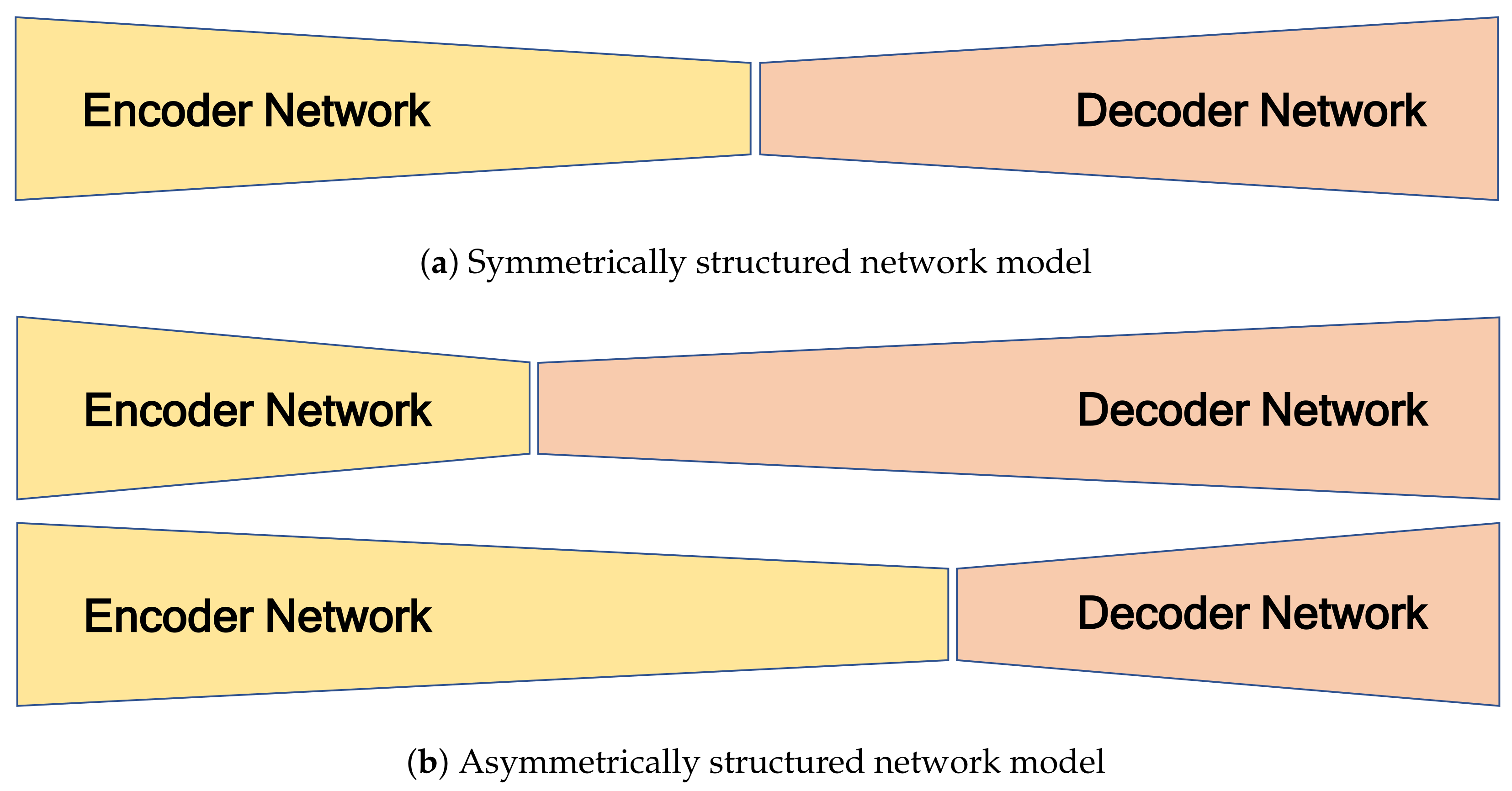 Sensors 19 04818 g004 Sensors 19 04818 g004