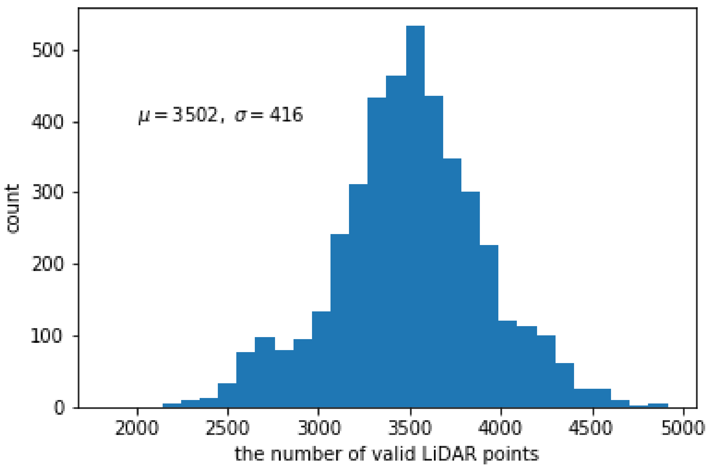 Sensors 19 04818 g006 Sensors 19 04818 g006