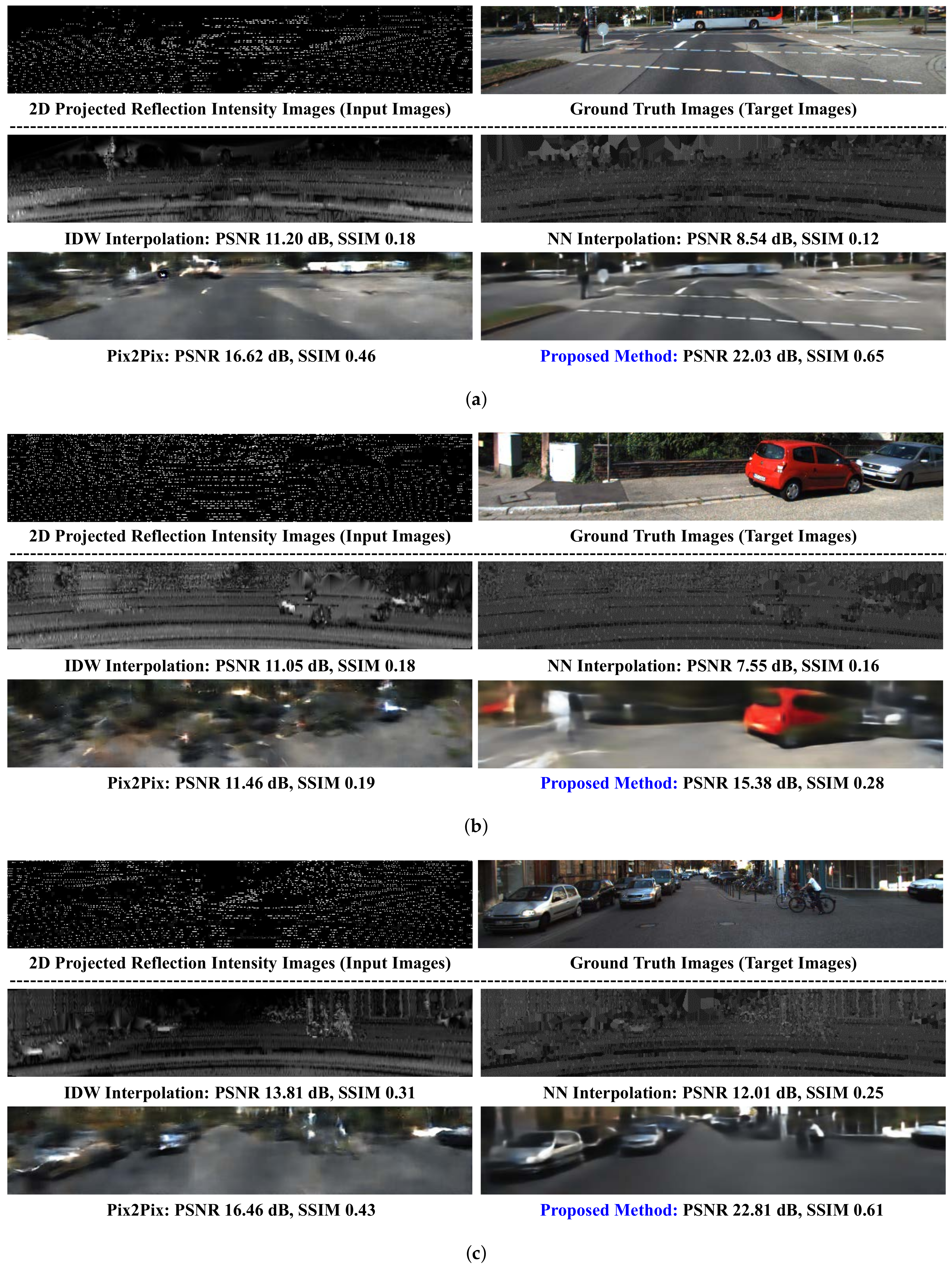 Sensors 19 04818 g008 Sensors 19 04818 g008