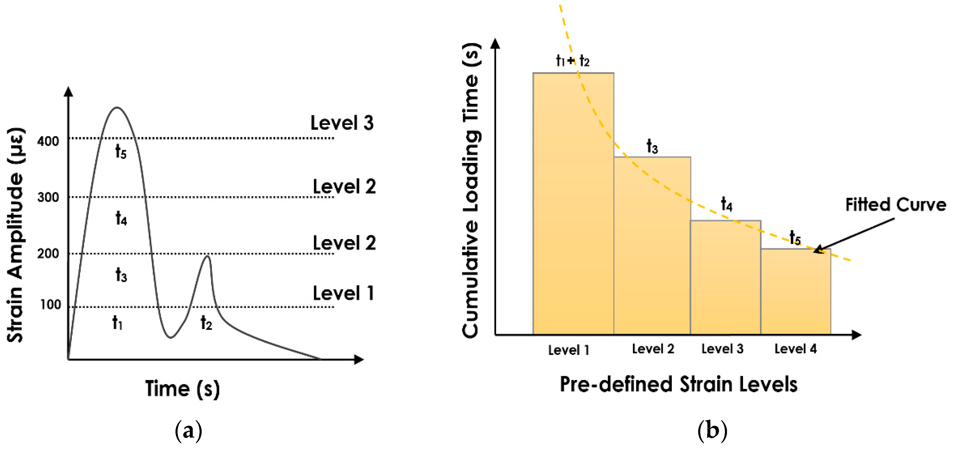 Sensors 19 04823 g001 Sensors 19 04823 g001