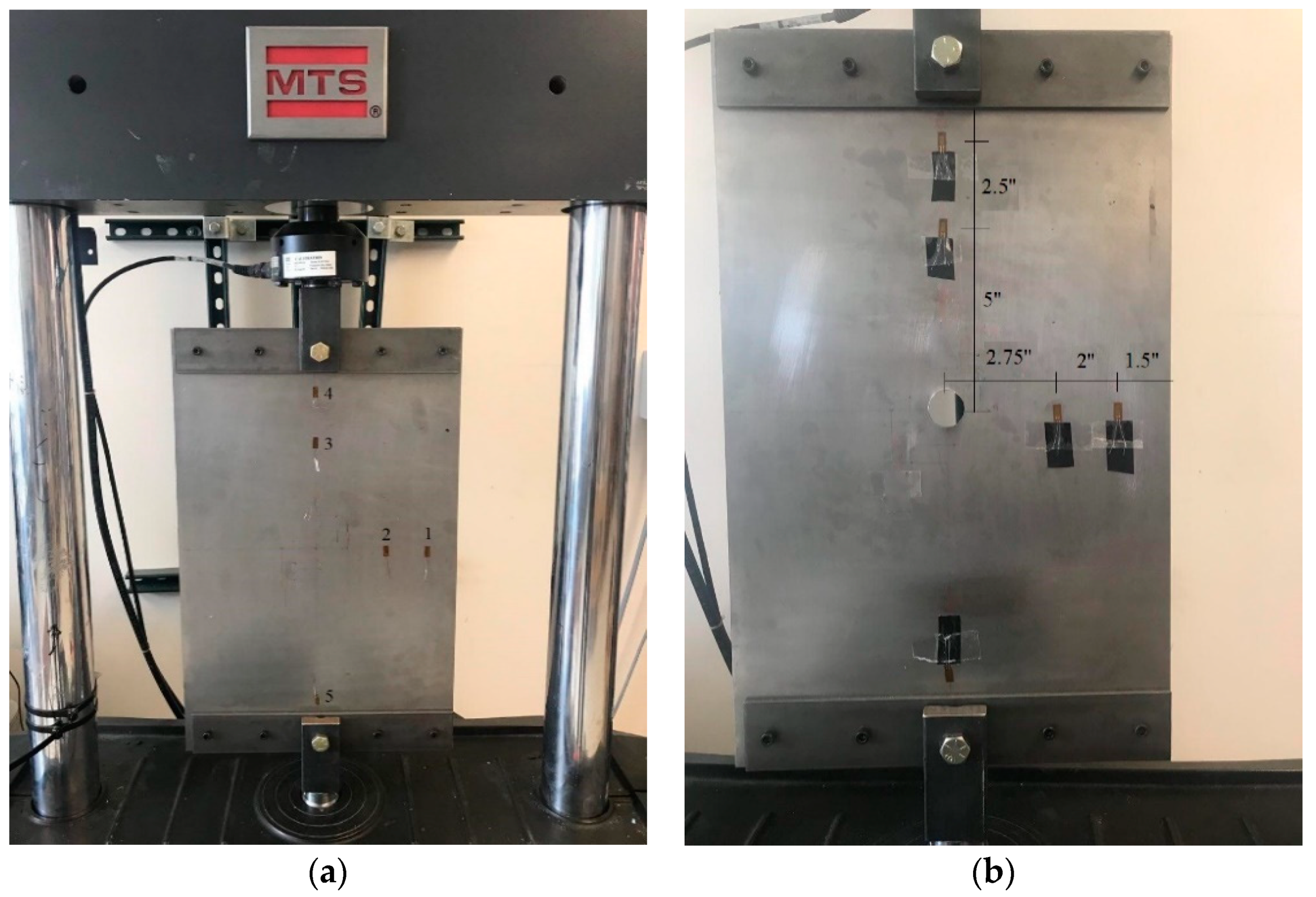 Sensors 19 04823 g002 Sensors 19 04823 g002