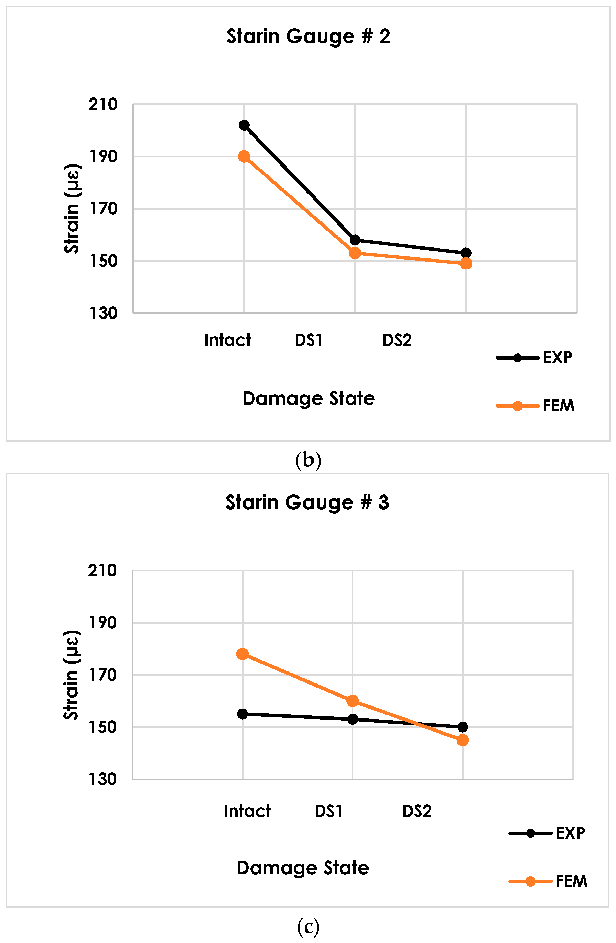 Sensors 19 04823 g003b Sensors 19 04823 g003b
