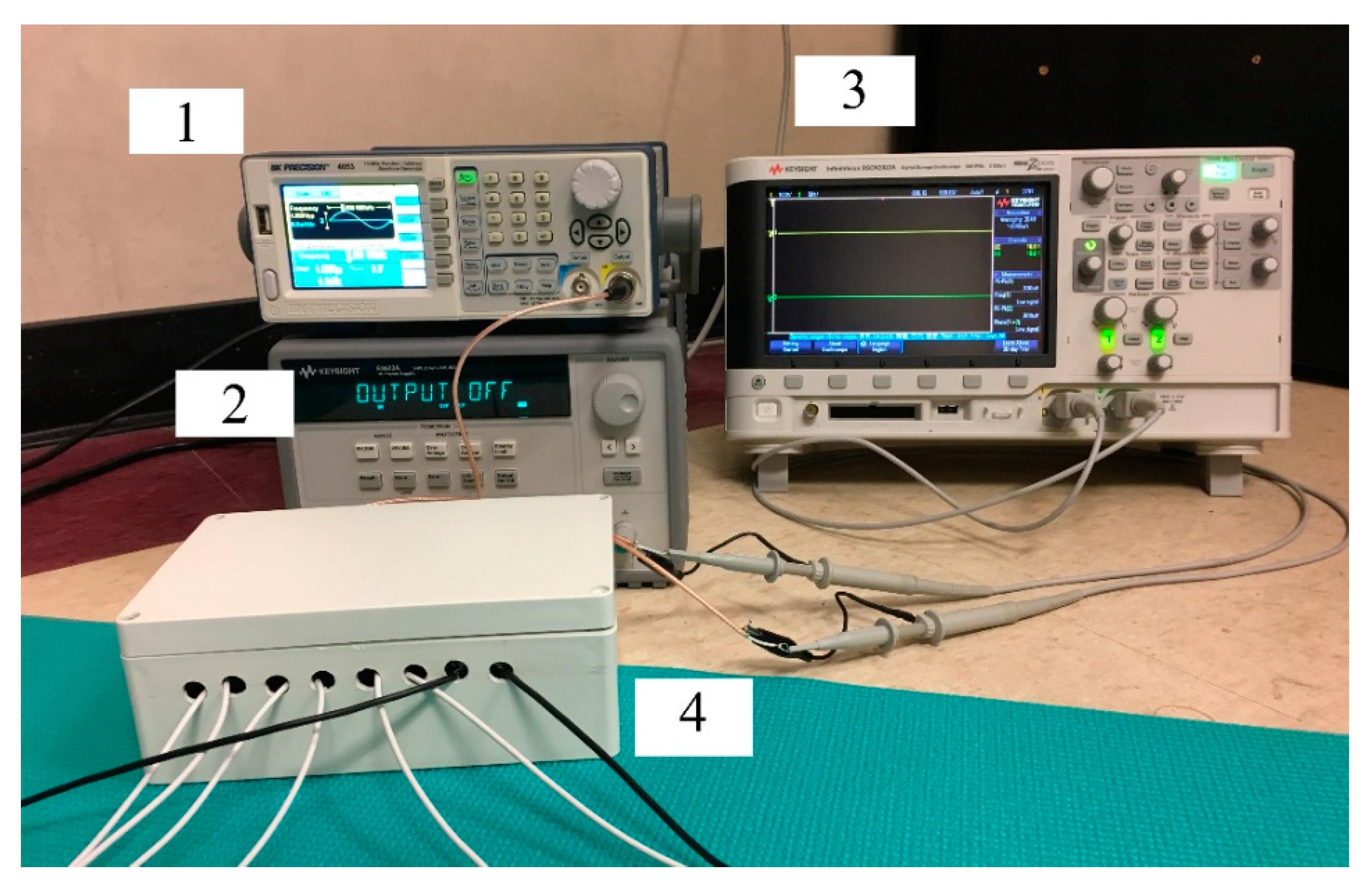 Progress in bioelectrical impedance analysis (BIA) method (upper