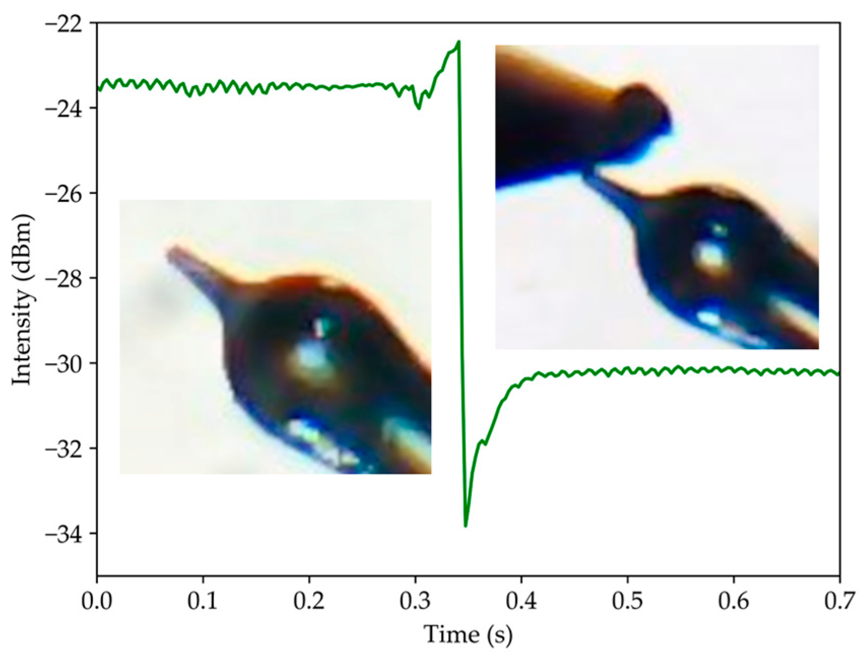 Sensors 19 04826 g007