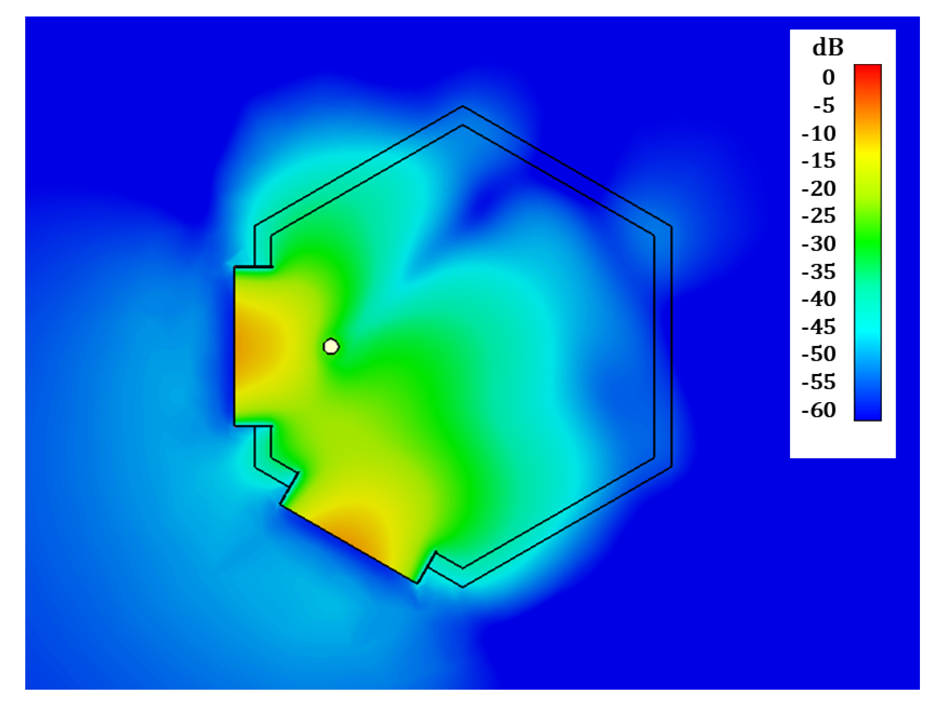 Sensors 19 04828 g005