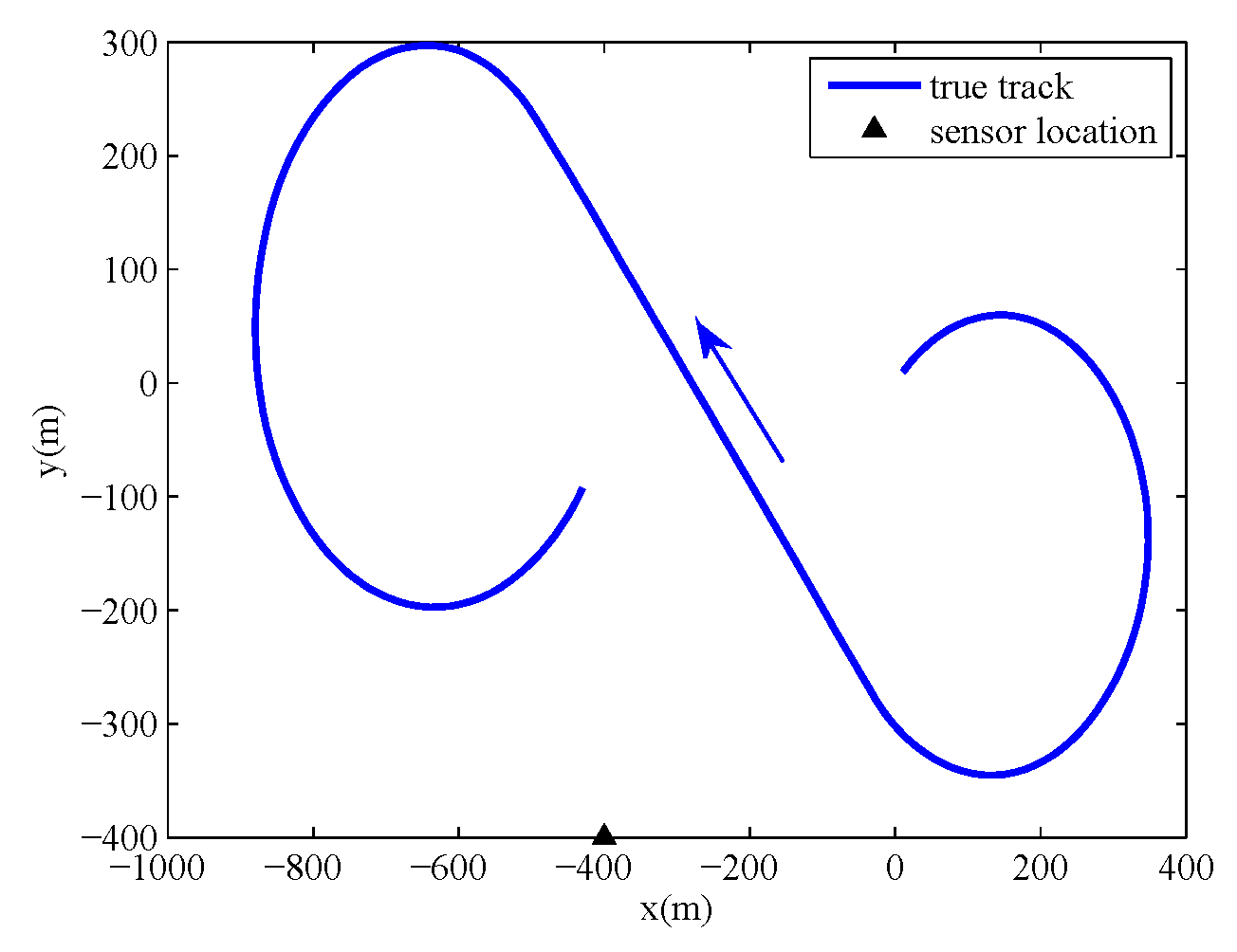Sensors 19 04830 g001