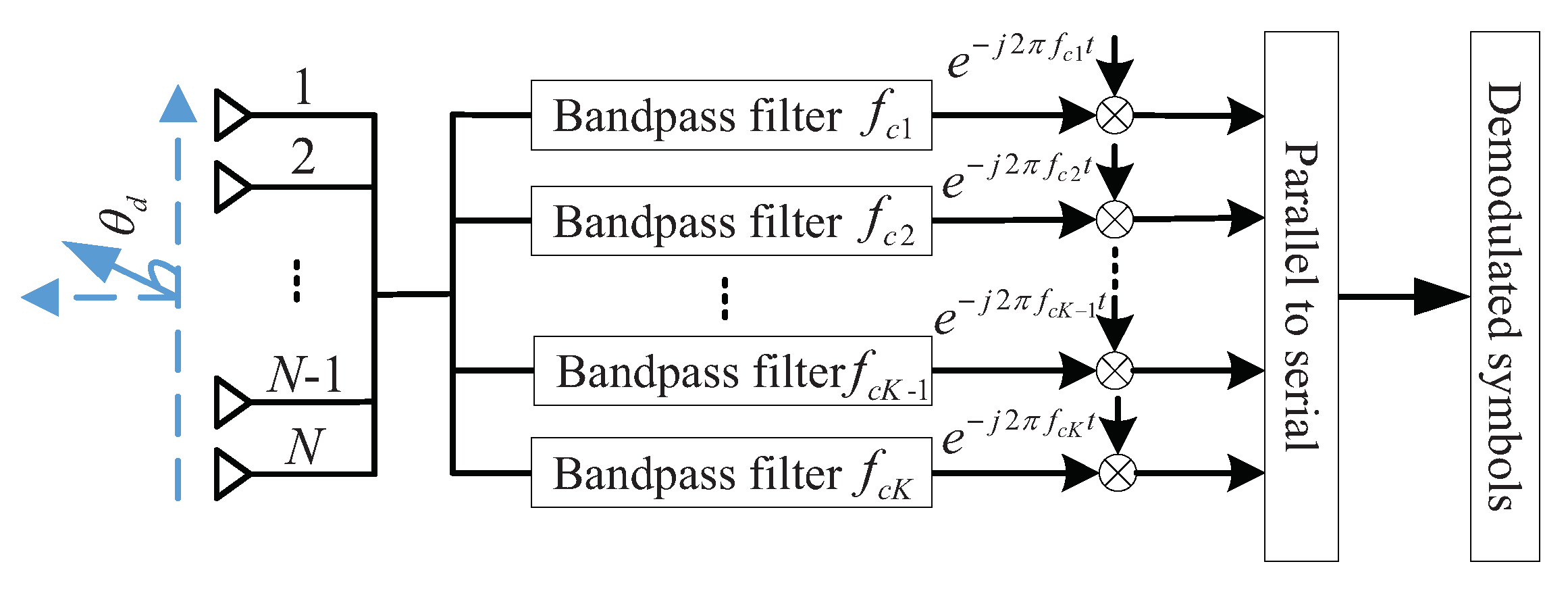 Sensors 19 04833 g006