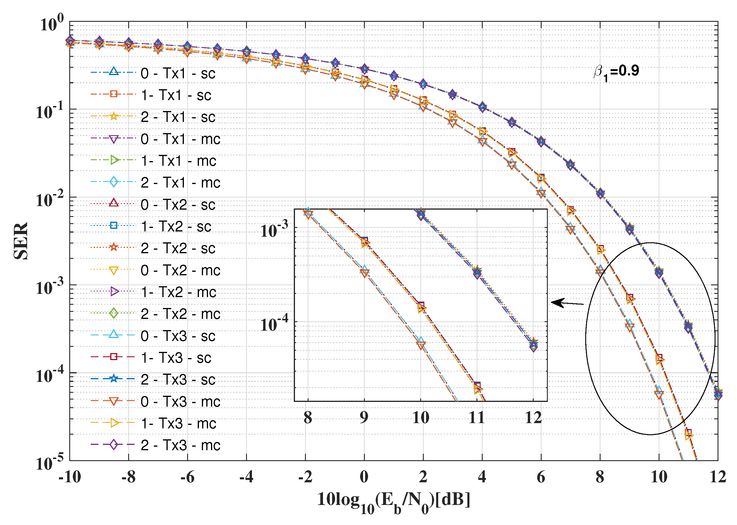 Sensors 19 04833 g011
