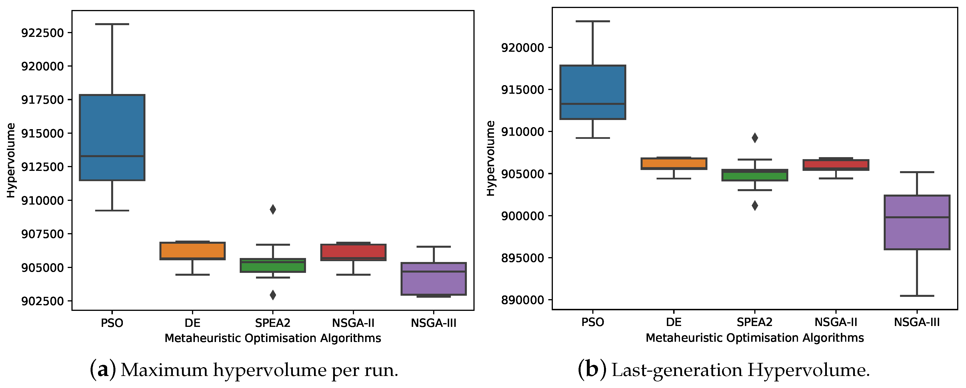 Sensors 19 04834 g008