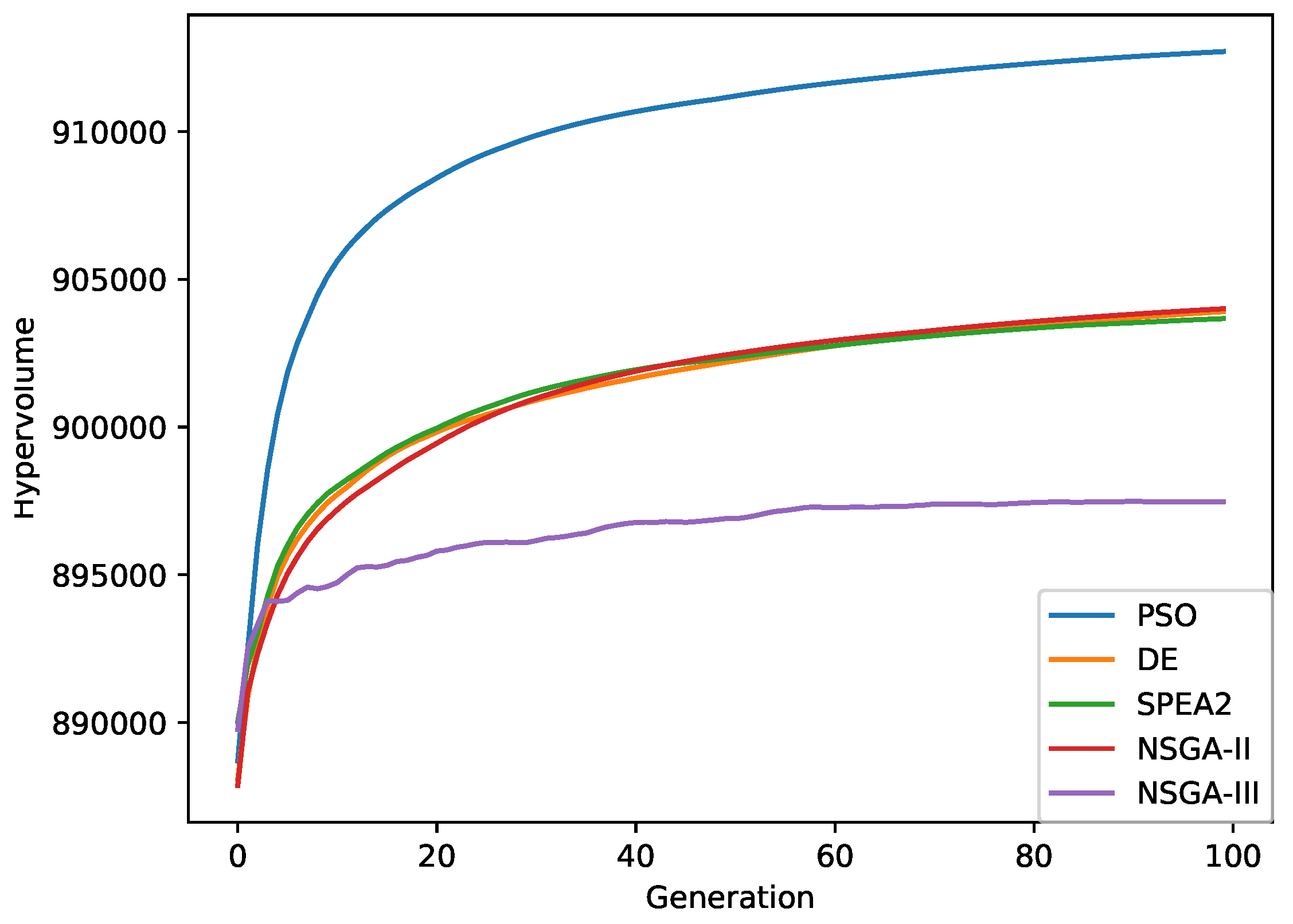 Sensors 19 04834 g009
