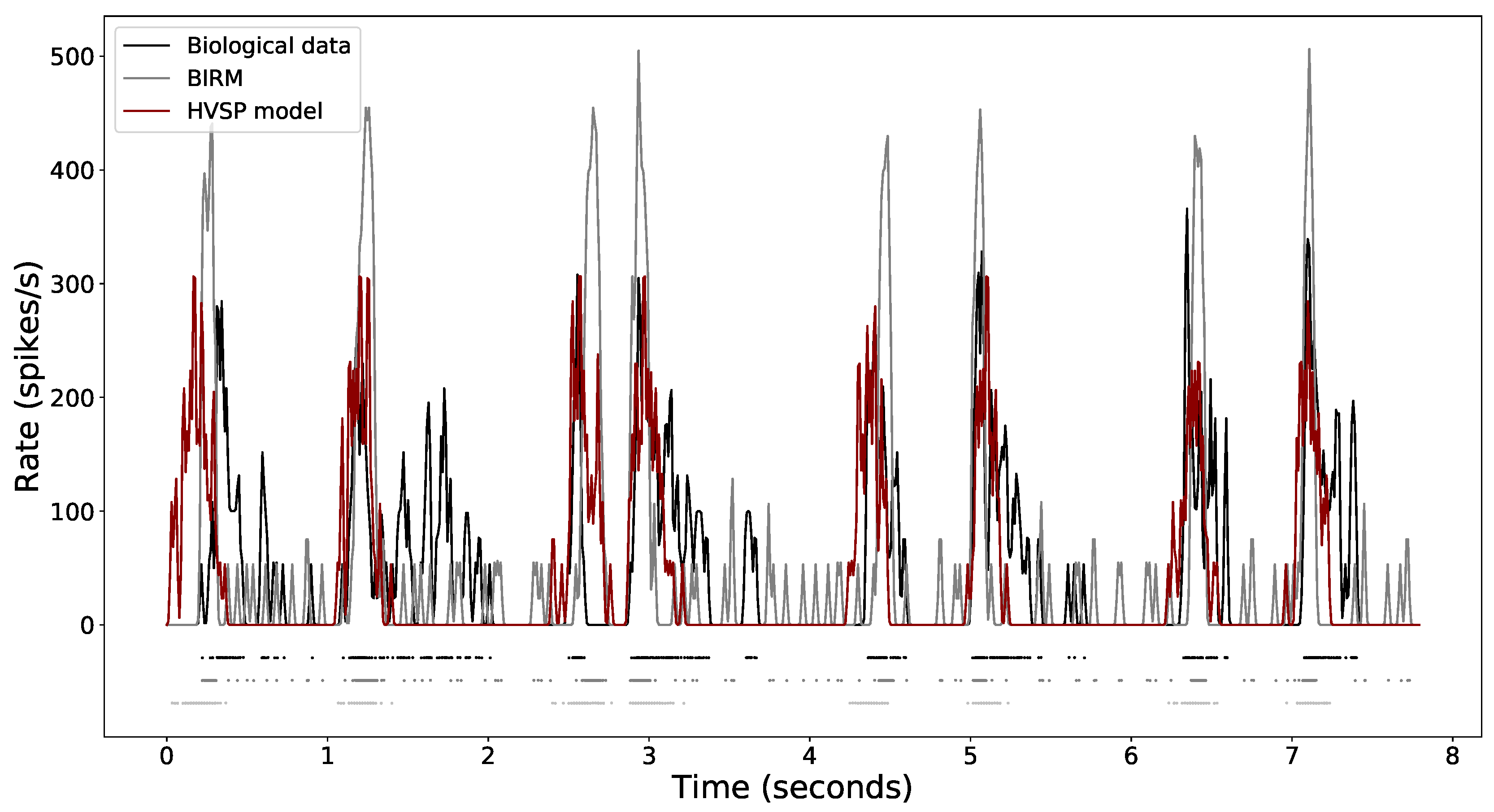 Sensors 19 04834 g010