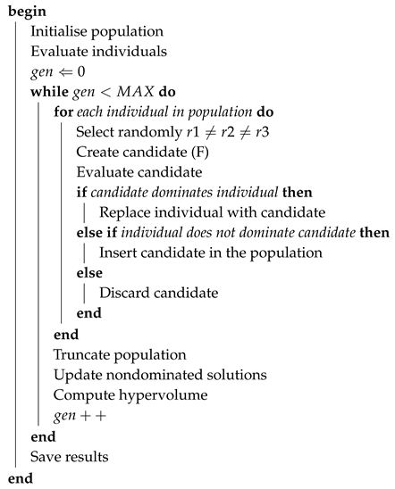 Sensors 19 04834 i003