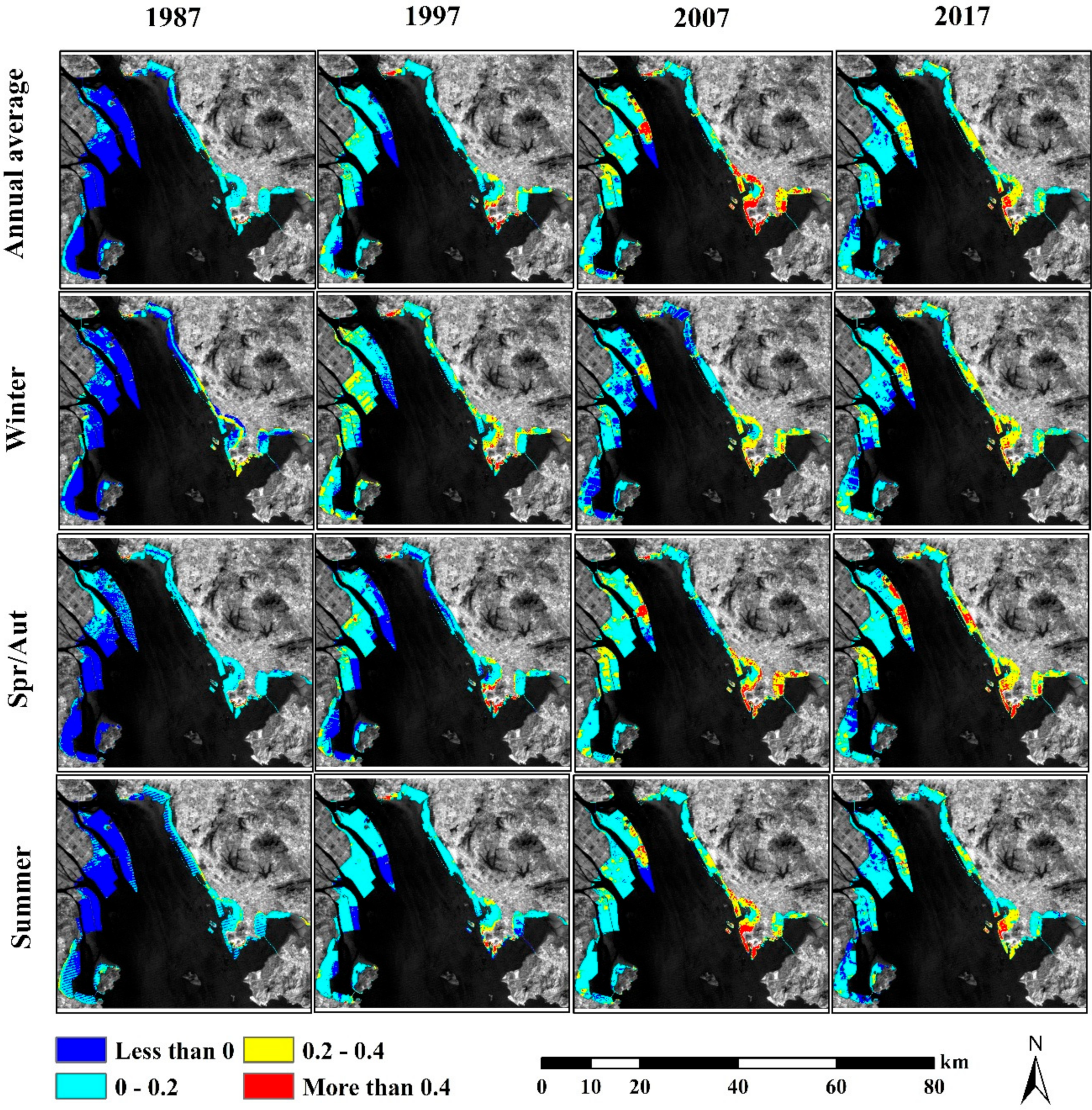 Sensors 19 04836 g009