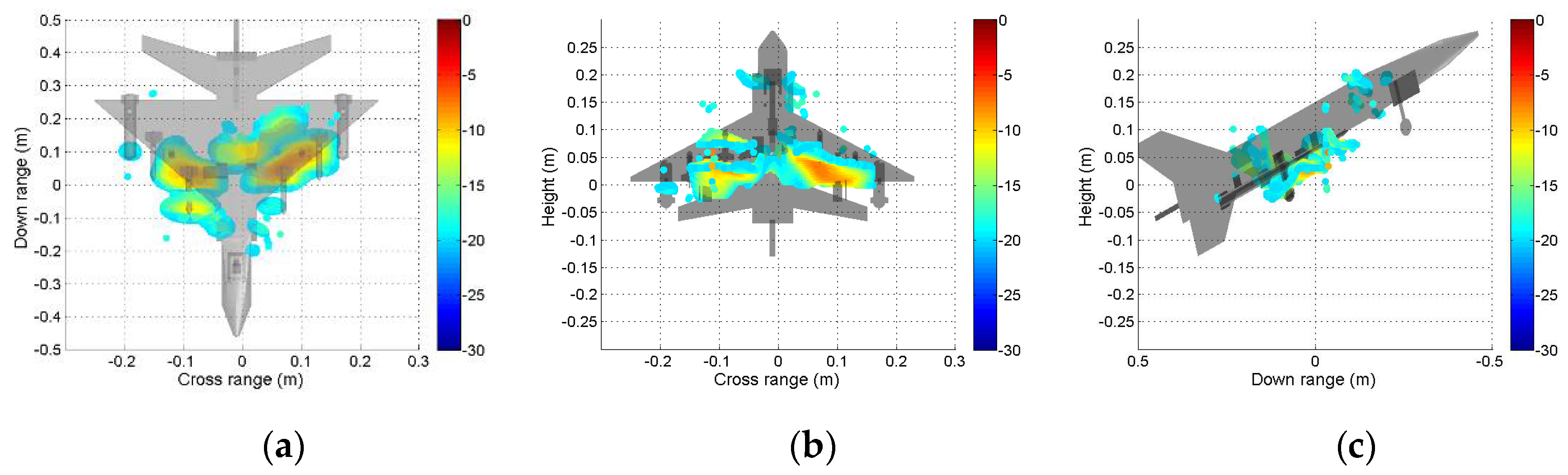 Sensors 19 04839 g011